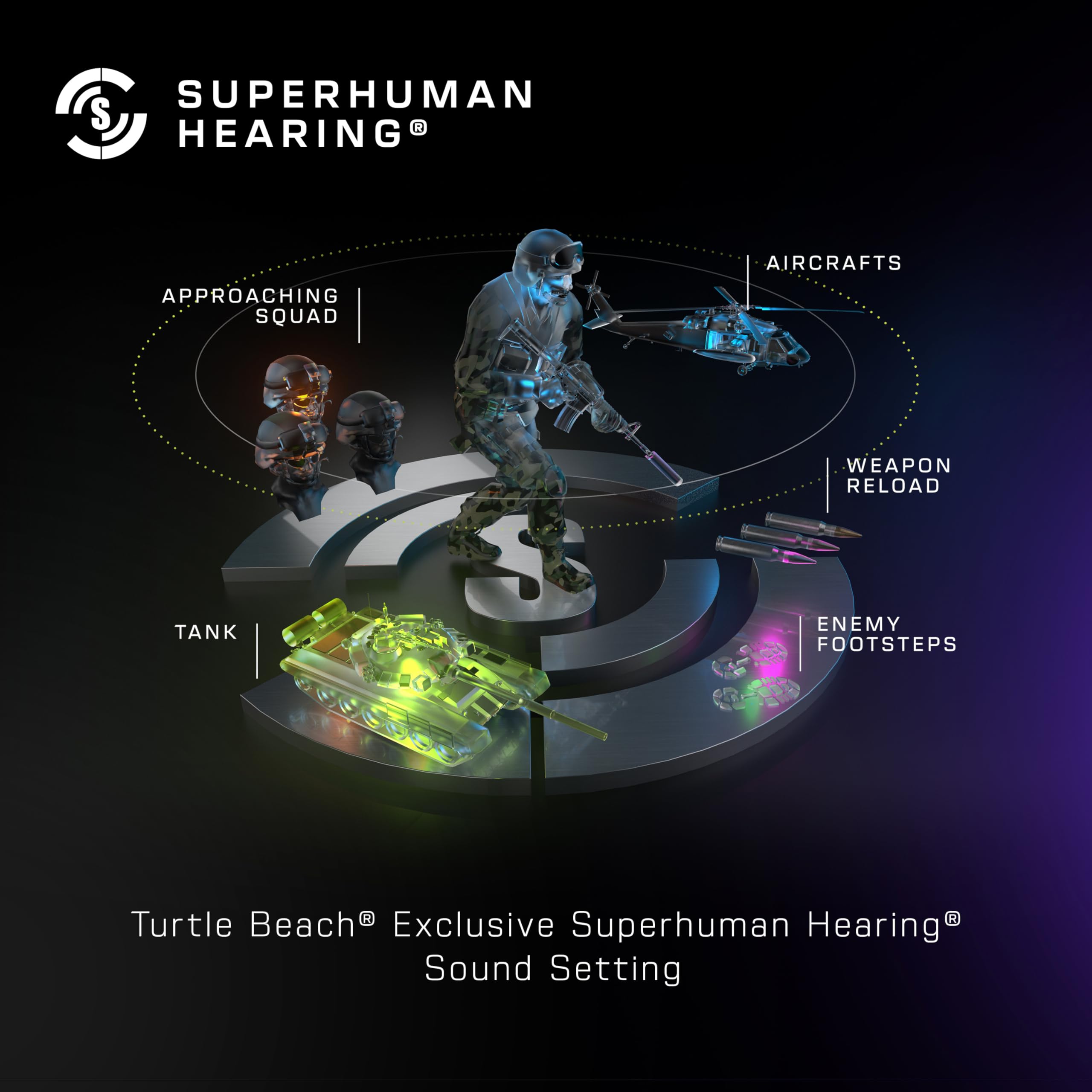 Turtle Beach Stealth 500 Wireless Gaming Headset for Xbox Series X|S & Xbox One - Bluetooth Compatible with PC & Mobile - 40 Hour Battery Life - Memory Foam Ear Cushions - Flip-to-Mute Mic - Black - Perfect for Competitive Gaming & Late Night Sessions