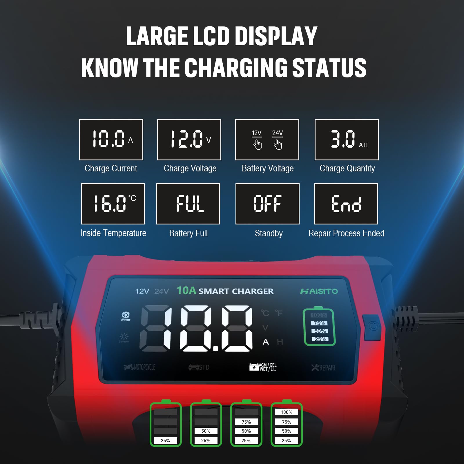 10-Amp 12V/24V Smart Car Battery Charger & Maintainer with Temperature Compensation - Fully Automatic Trickle Charger & Desulfator for Cars, Trucks, Motorcycles - Perfect for Winter Storage & Long-Term Vehicle Maintenance
