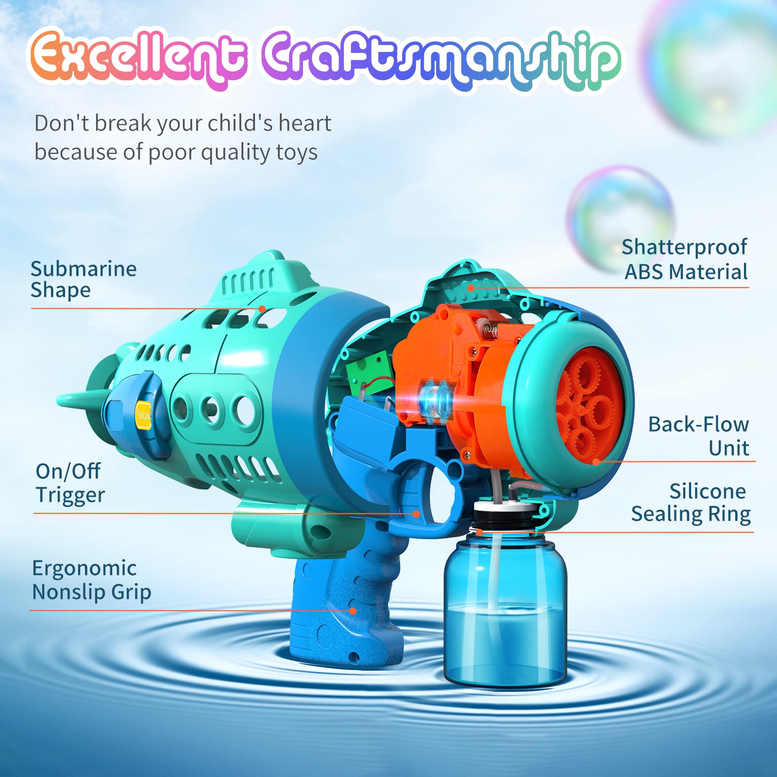 360° Leak-Proof Bubble Gun with Bubble Solution - Automatic Bubble Blower Machine for Kids & Toddlers, Ergonomic Grip, Perfect for Birthday Parties, Easter Gifts, Outdoor Play & Backyard Fun