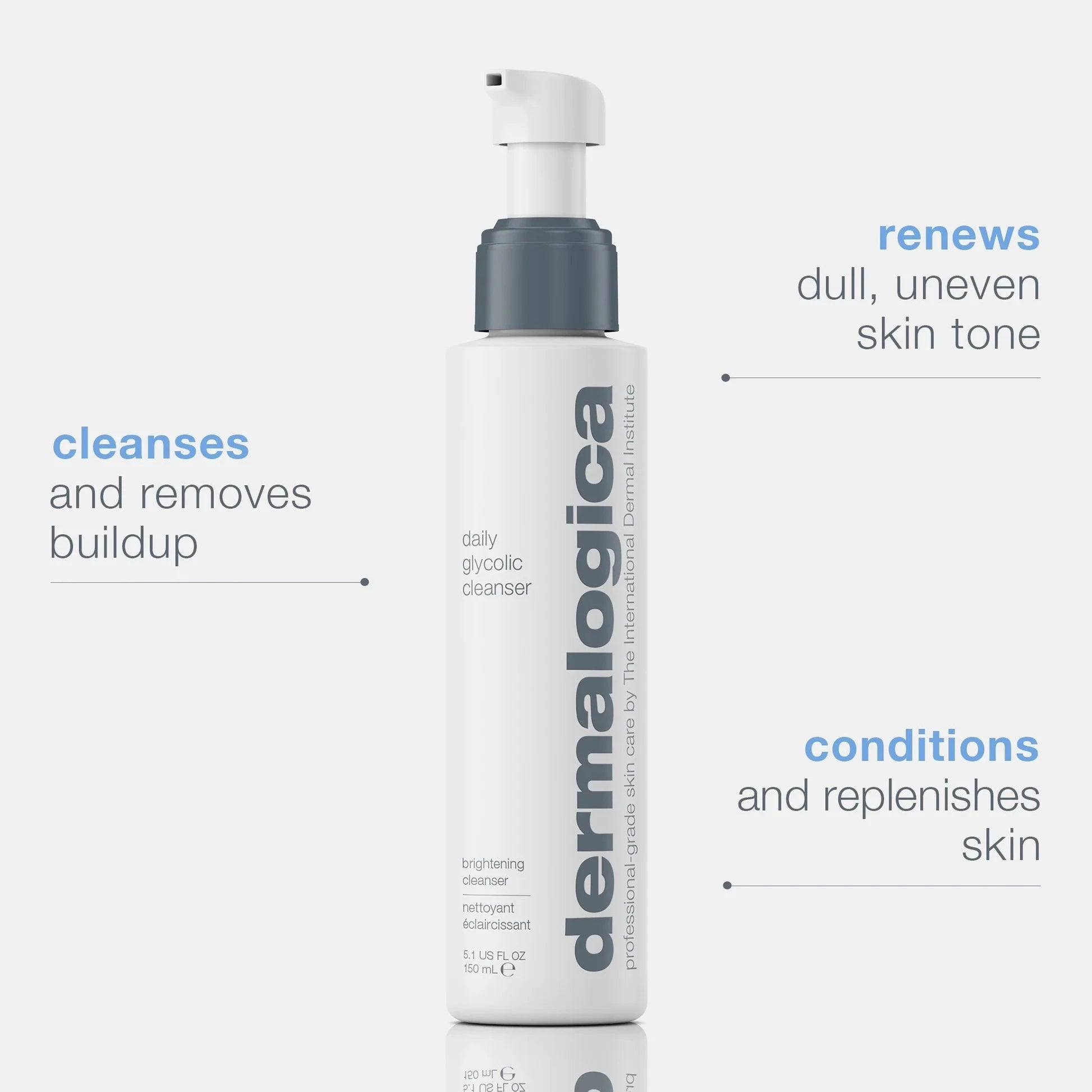 Best Glycolic Acid Cleanser for Daily Use - Exfoliating Face Wash for Clear Skin | Perfect for Morning & Night Skincare Routine