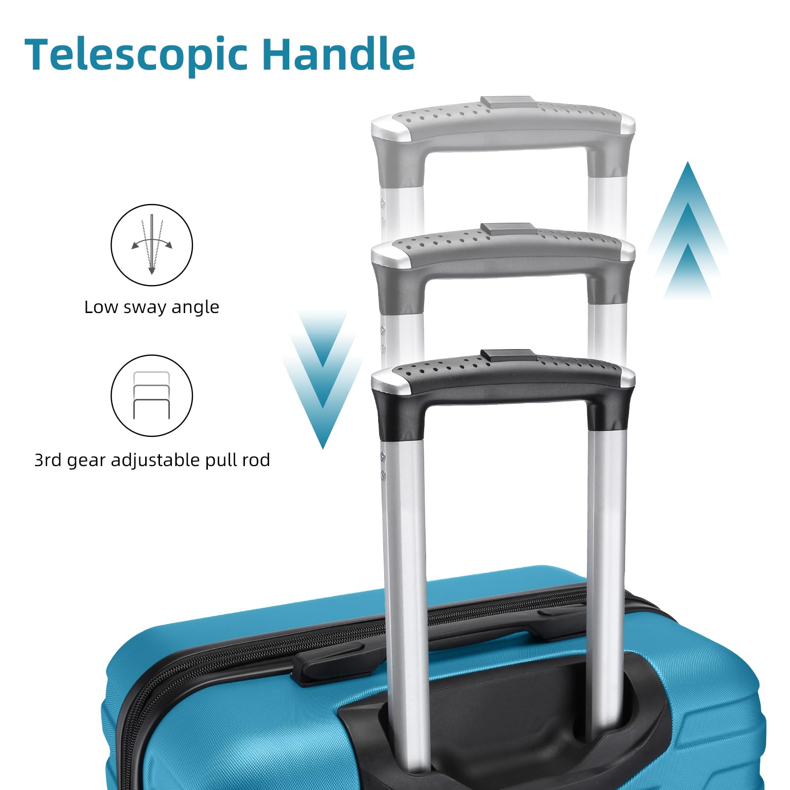 **6-Piece Lavender Hardside Expandable Luggage Set for Women with TSA Lock, Wheels & Cosmetic Cases – Lightweight Travel Suitcase for Airplane, Vacation & Business Trips (Blue)**