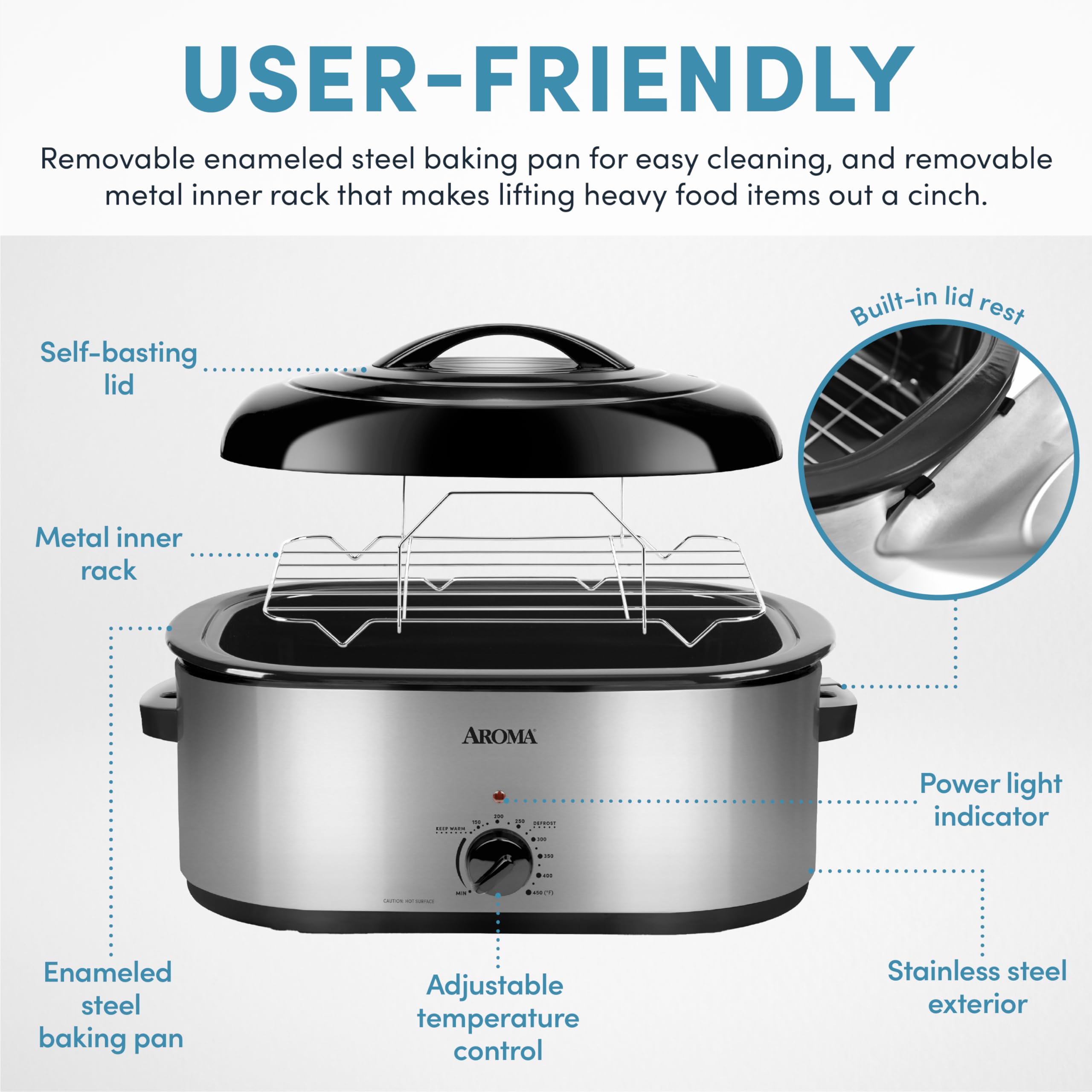 22Qt Stainless Steel Roaster Oven with Self-Basting Lid - Perfect for Holiday Turkey, Large Family Dinners & Potluck Parties