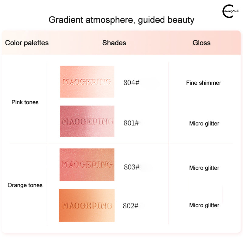 MAOGEPING Cloud Silk Gradient Blush - Natural Flush Powder Blush for Cheeks, Buildable & Long-Lasting - Perfect for Daily Makeup, Special Occasions & Photoshoots