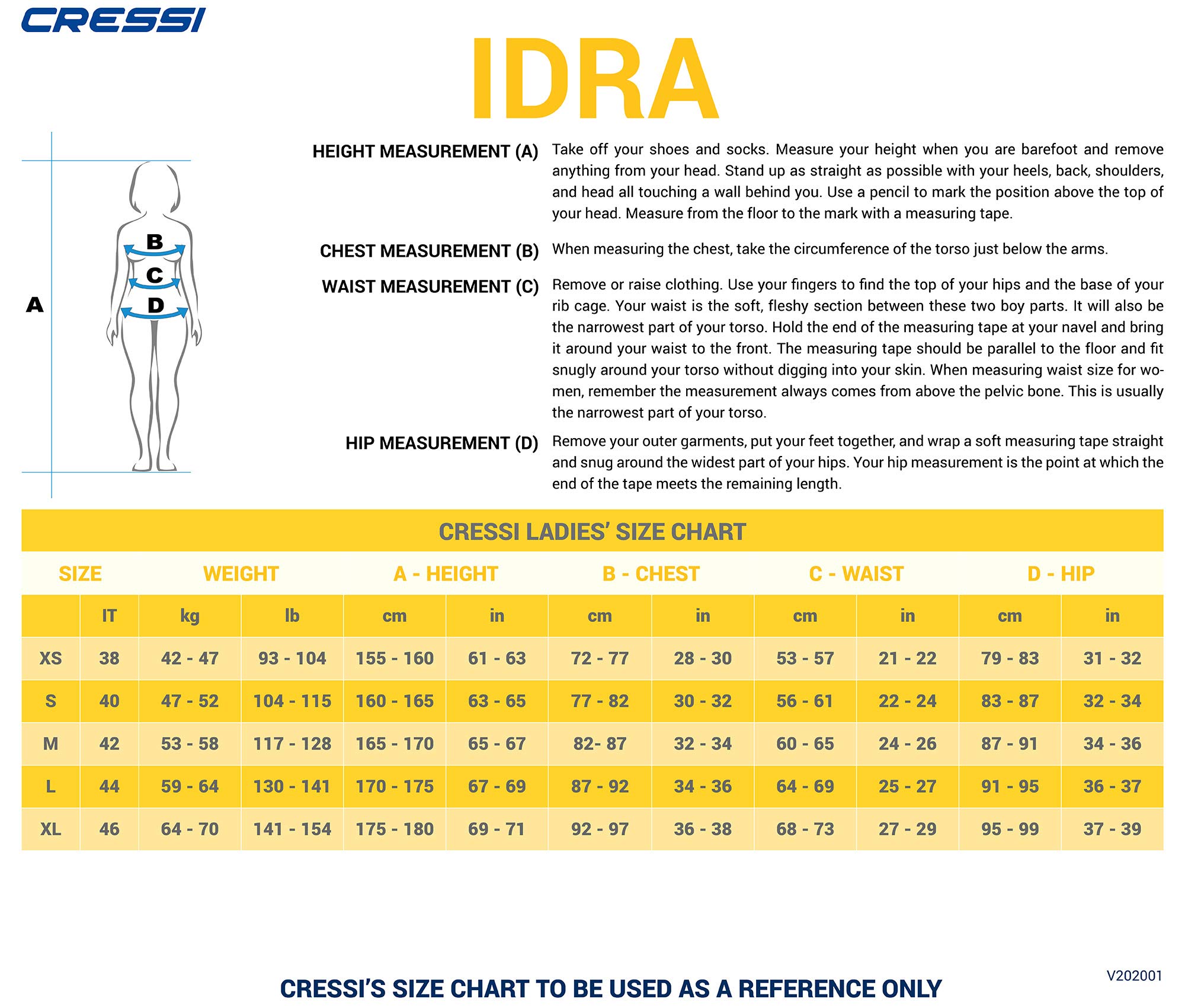Cressi Idra 2mm Women's Neoprene Swimsuit - Comfortable & Durable Wetsuit for Swimming, Surfing & Water Sports