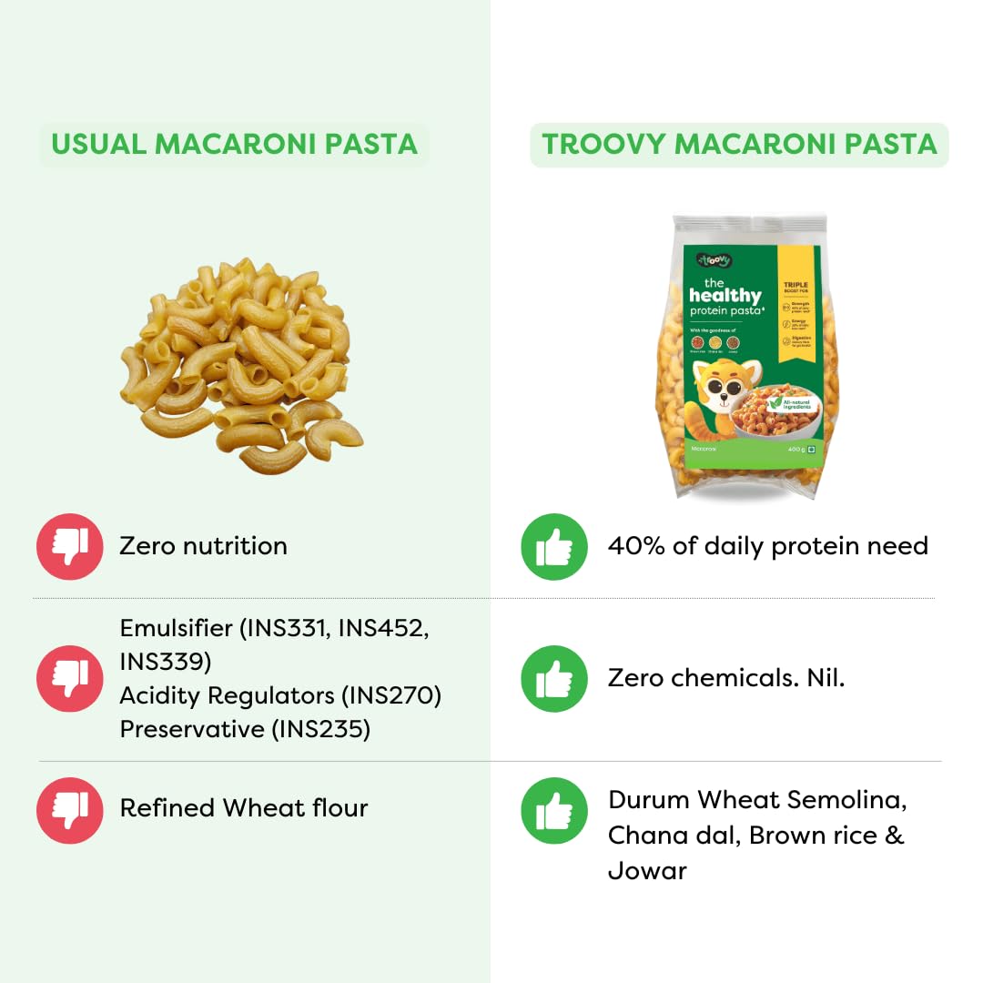 Organic Millet Macaroni & Penne Pasta - All Natural, High Protein & Iron Rich | Slow Dried, High Fiber | No Preservatives, No Maida, No Junk | Healthy Gluten-Free Pasta for Vegan, Keto & Weight Loss Diets | Perfect for Salads, Soups & Italian Dishes