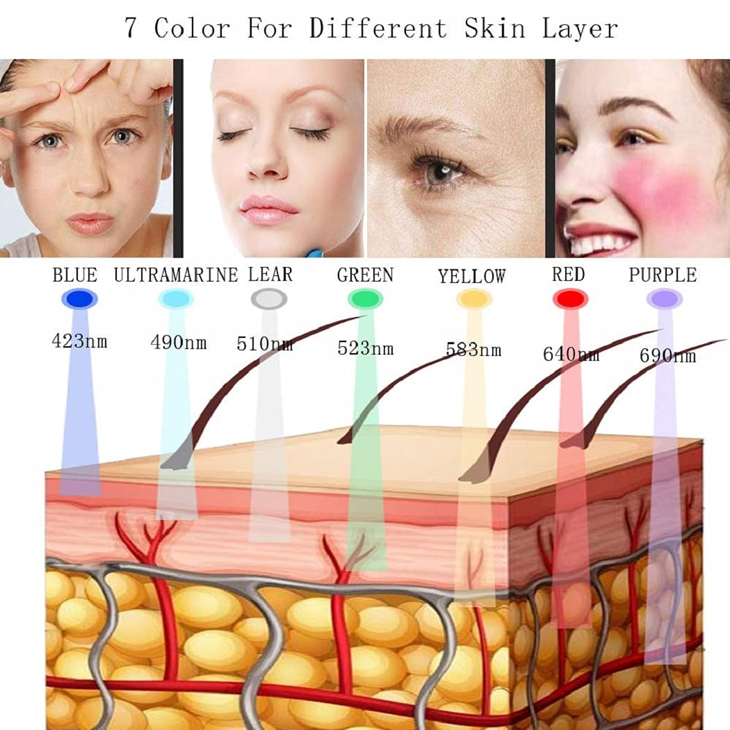 7 Colors LED Light Therapy Facial Skin Care Machine - Anti-Wrinkle, Anti-Aging & Skin Tightening Beauty Equipment for SPA & Home Use | USA Warehouse Fast Shipping