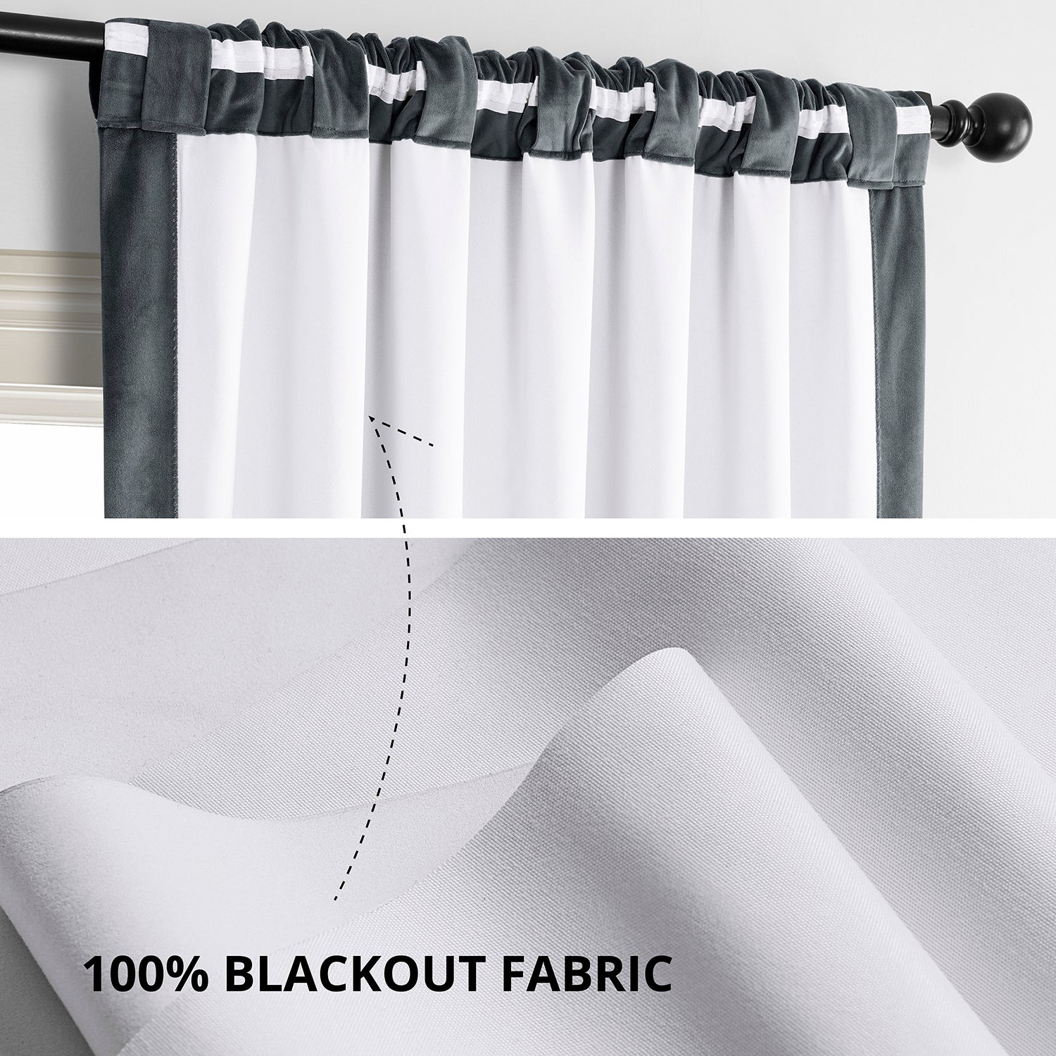 Blue Grey Signature Velvet Blackout Curtains for Bedroom - Thermal Insulated Room Darkening Drapes with Noise Reduction for Better Sleep