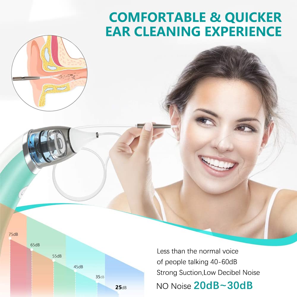 Ear Wax Removal Kit - 5-Level Adjustable Suction USB Rechargeable Ear Vacuum Cleaner with Soft Silicone Tips for Safe Ear Cleaning at Home, Perfect for Adults & Travel Use