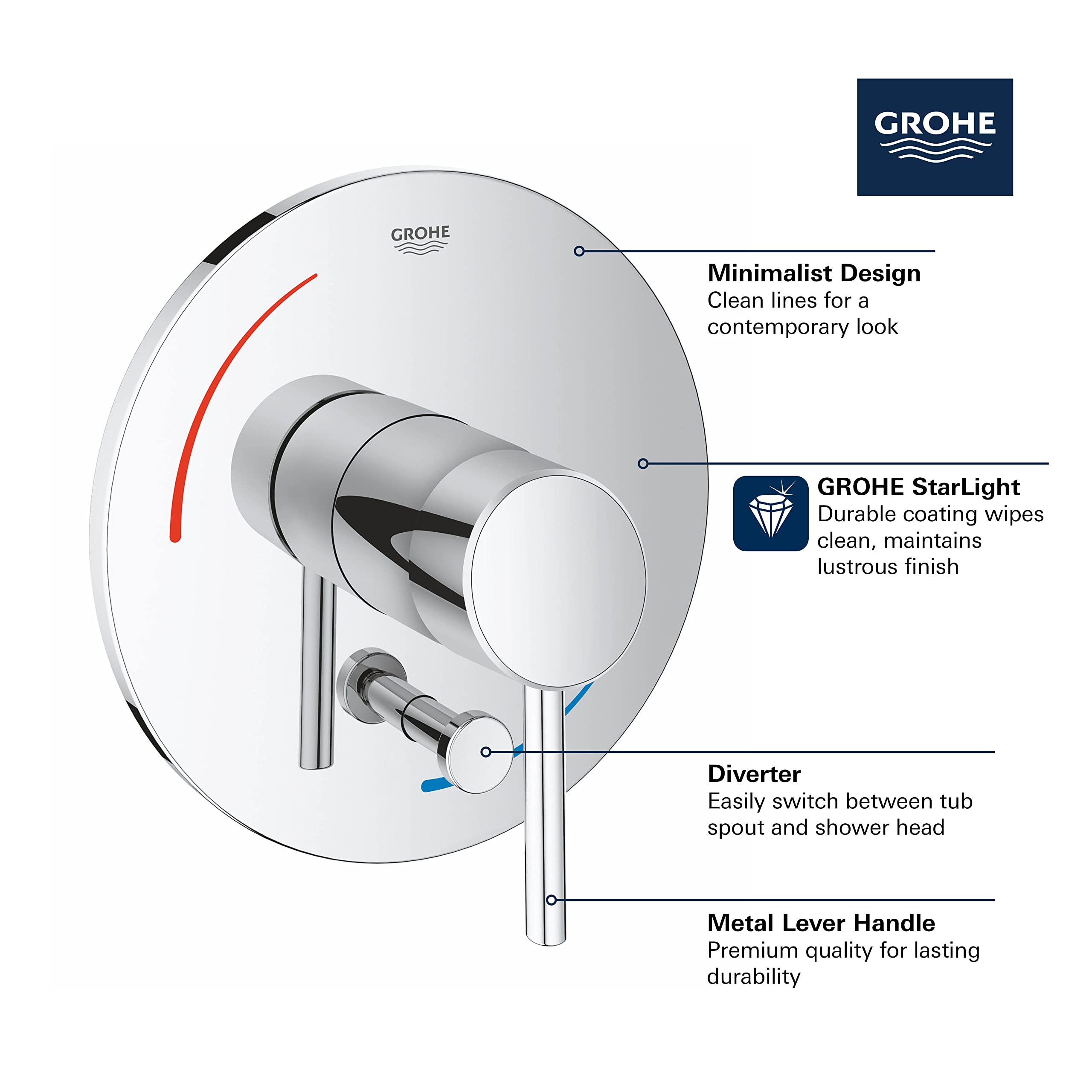Grohe 29102EN1 Concetto Soft 1-Handle Bath Shower Trim Kit - Brushed Nickel Finish | Modern Bathroom Faucet Set for Shower & Tub | Easy Installation (Valve Sold Separately) | Perfect for Home Renovation & Spa-Like Experience