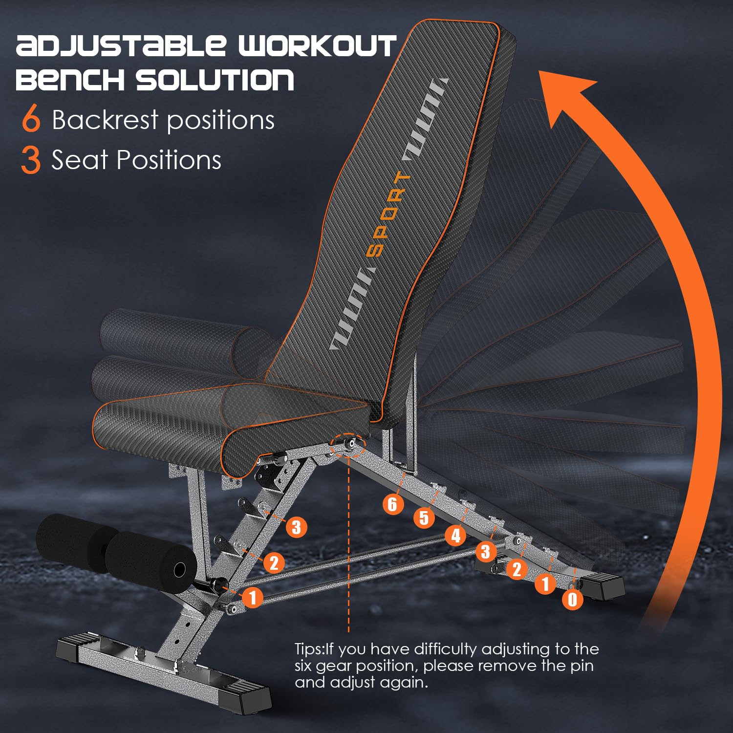 KUYOU Adjustable Weight Bench - 2-in-1 Roman Chair for Home Gym & Full Body Workout