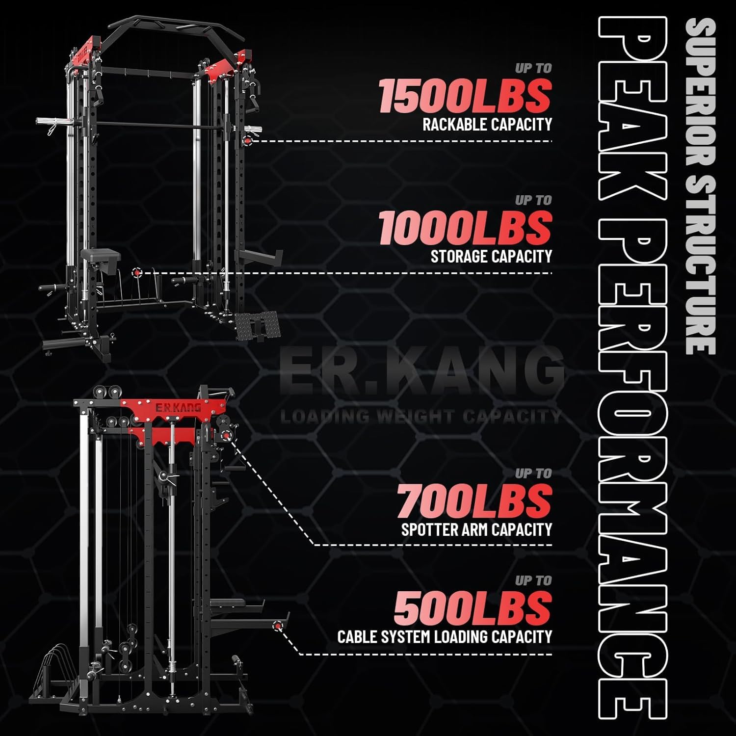 Smith Machine 2000LBS Power Cage - Squat Rack with Cable Crossover & LAT Pulldown System | Multi-Functional Home Gym Equipment for Strength Training, Weight Lifting & CrossFit Workouts | Perfect for Garage & Basement Home Gyms