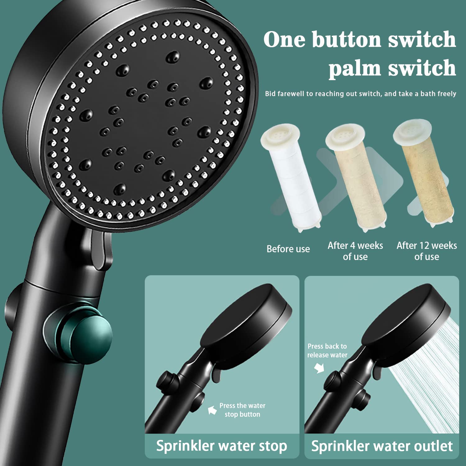 High Pressure Handheld Shower Head with 5 Adjustable Spray Modes & One-Touch Water Stop - Perfect for Bathroom, Spa, and Pet Washing