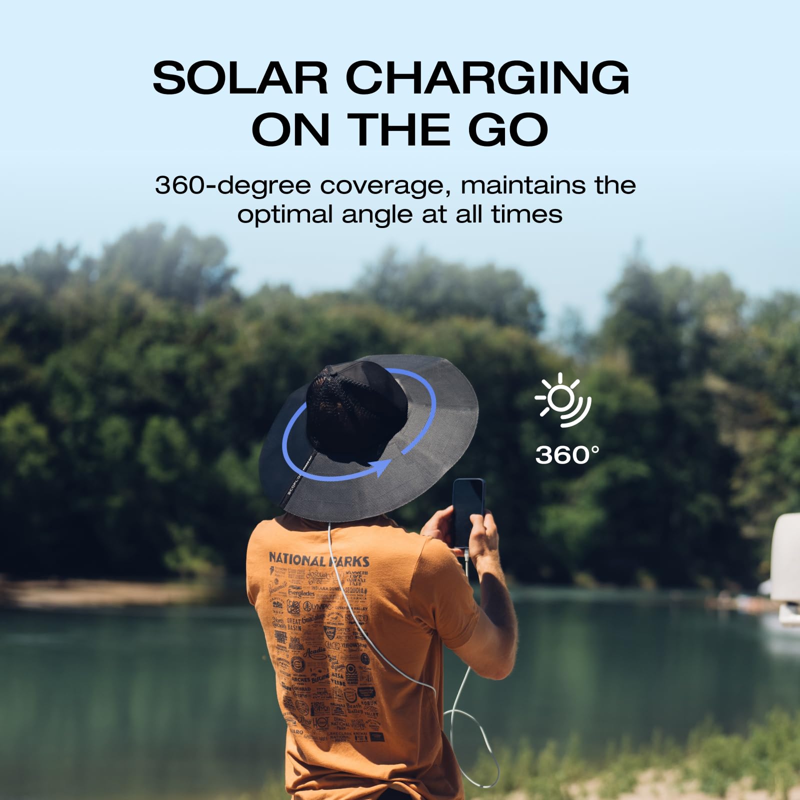 EF ECOFLOW Solar Charging Bucket Hat with Dual USB-A/USB-C Ports - SPF 50+ Wide Brim Sun Hat for Men & Women - Portable Outdoor Hat for Hiking, Fishing, Camping & Beach - Medium 22.8 Inch - Black