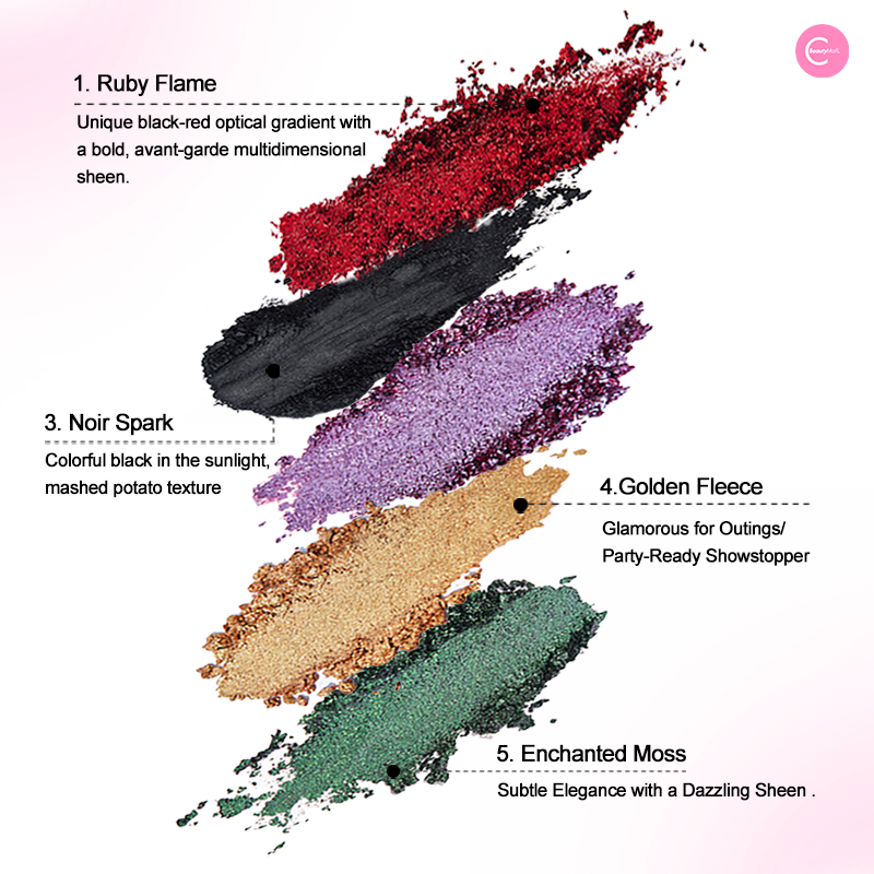 NOIRICORN X @ghoul.in.japan Retro Glam Holiday Limited Edition Duochrome Eyeshadow Palette - Ruby Flame Shades for Party, Cosplay & Special Occasion Makeup