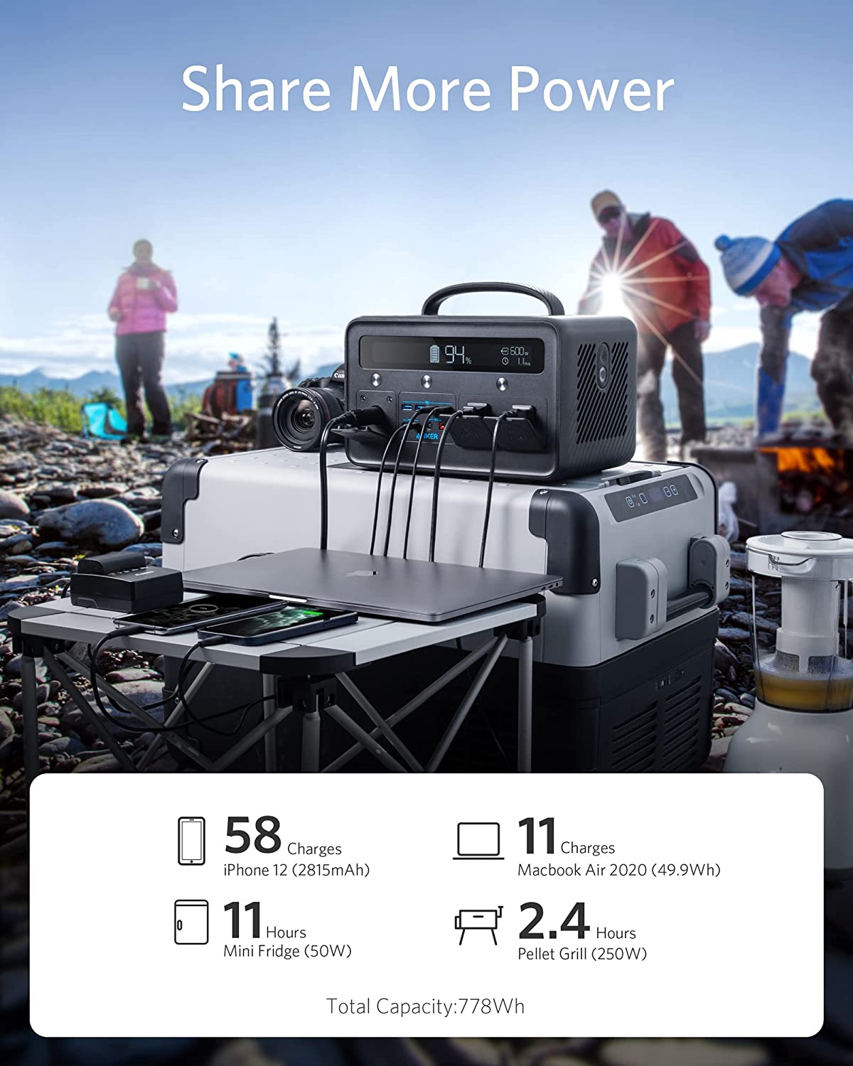 Anker 545 Portable Power Station 778WH/500W - Solar Generator for Camping, RV, Emergencies & Outdoor Adventures | Compact & Lightweight Backup Battery for Home & Travel