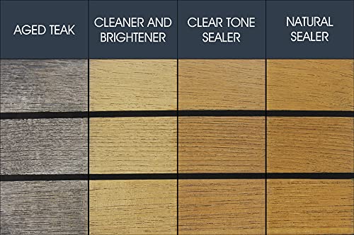 Teak Sealer Restoration Kit - 3 Easy-to-Use Products with Accessories to Restore, Beautify & Protect Outdoor Teak Furniture (Choose from 2 Shades) - Perfect for Patio, Deck & Garden Furniture Maintenance
