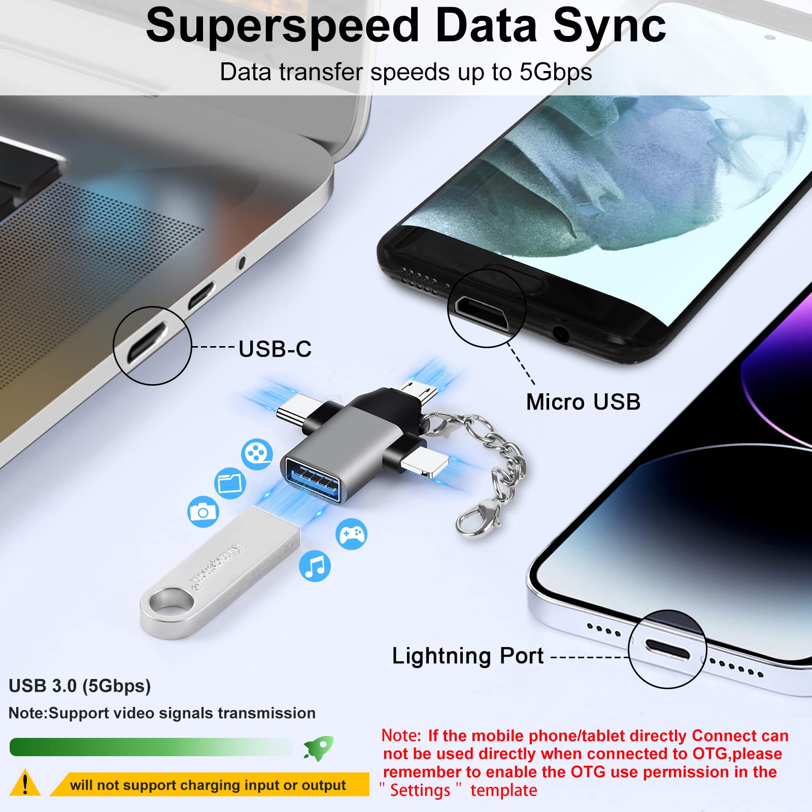 Lightning to USB Adapter, USB C to Lightning Cable, Micro USB OTG Converter - Compatible with iPhone 15/14/13, iPad Pro, MacBook Pro - Fast Charging & Data Sync for Home, Office & Travel Use