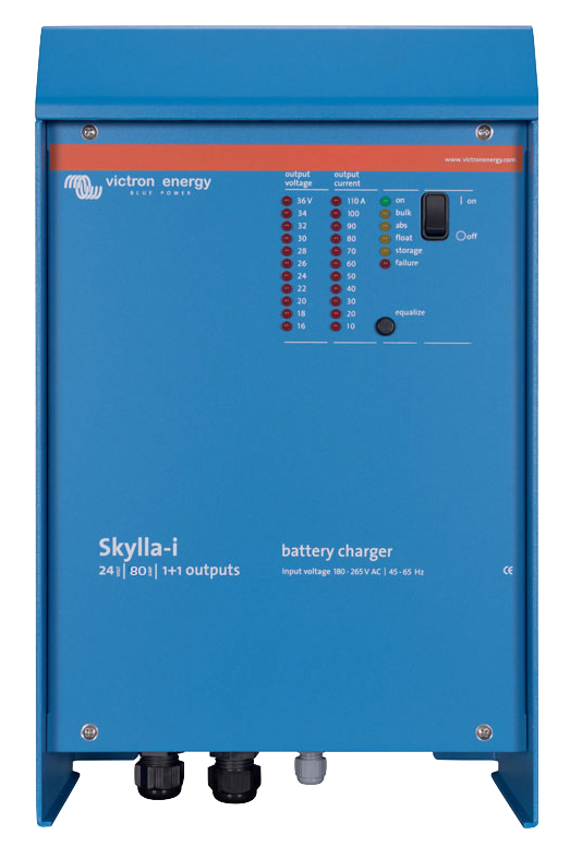 Skylla i 24/80 (1+1) Fast Charger - Dual Port USB Charging Station for Home, Office & Travel - Charge 2 Devices Simultaneously