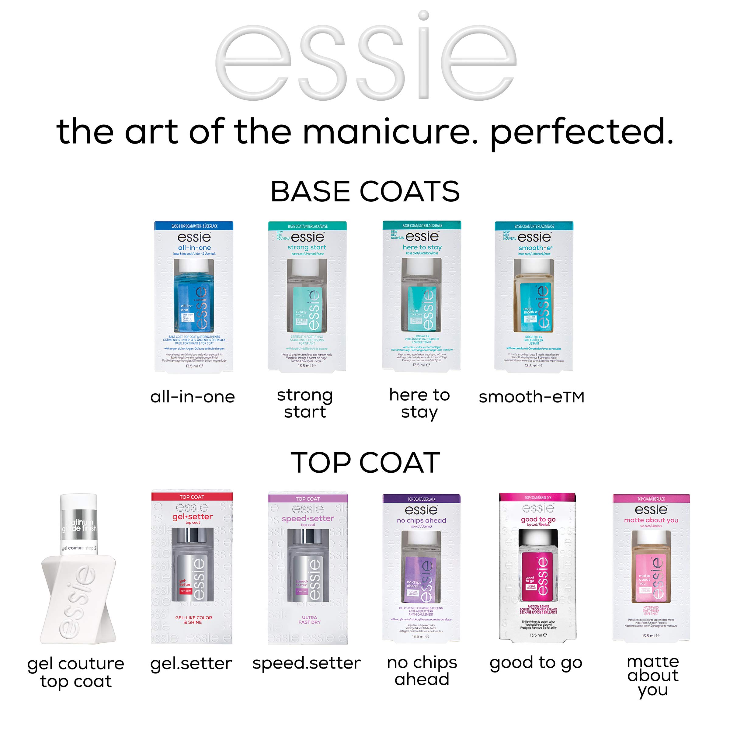 Essie Base Coat Nail Polish - Millionails Nail Treatment with Fiber Shield & Iron Strength (0.46 Fl Oz) | Strengthens & Protects Nails | Perfect for Manicures, Nail Care Routine & At-Home Nail Treatments
