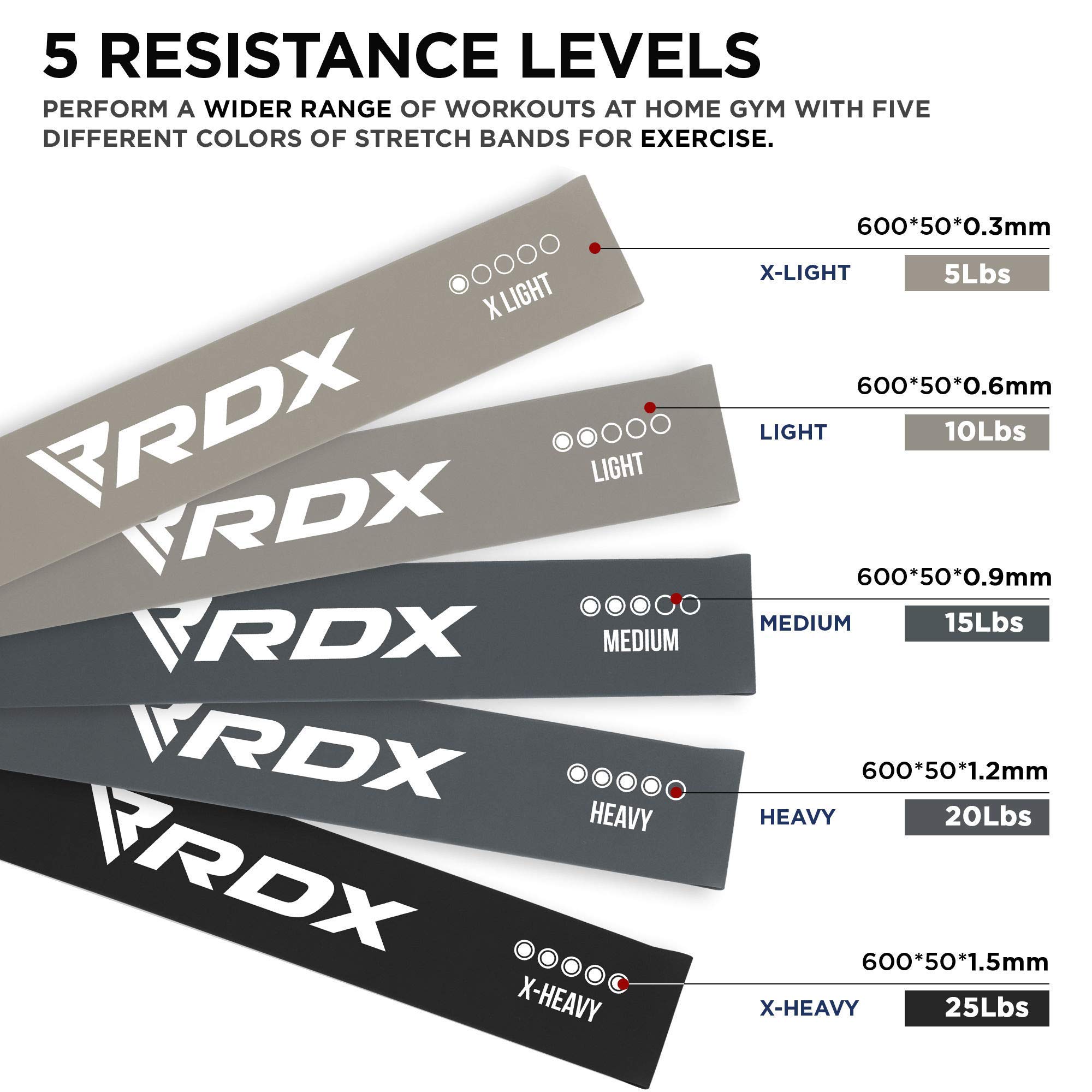 RDX 5-Level Resistance Bands Set - RoHS & CPSIA Certified Skin-Friendly Exercise Bands for Yoga, Home Gym, Pilates, Glutes & Mobility Training - Perfect for Legs, Arms & Booty Workouts at Home or Studio