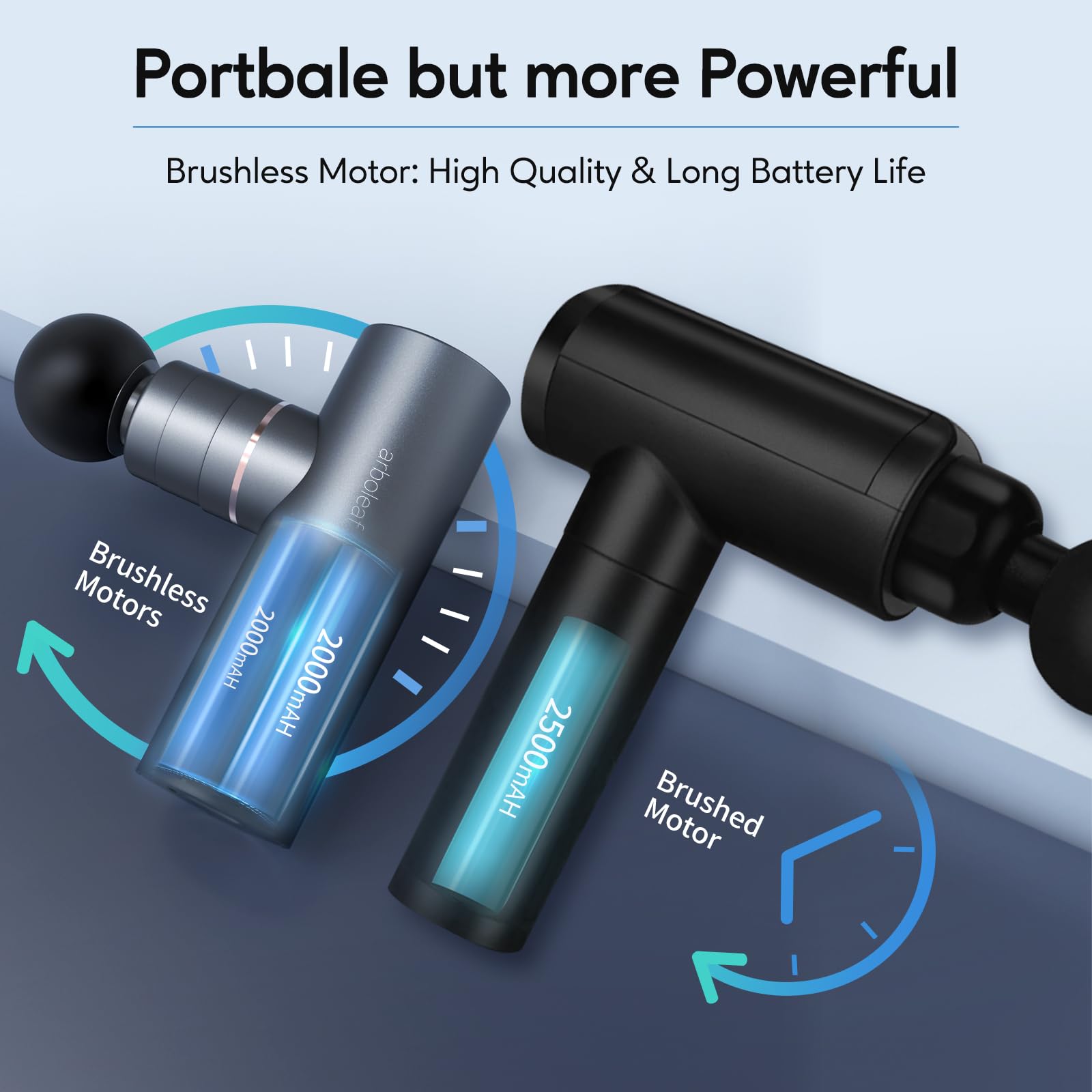 Arboleaf Deep Tissue Massage Gun - FSA HSA Eligible, Full-Metal Electric Percussion Massager with Carrying Case for Back Pain, Muscle Recovery & Relaxation | Portable Handheld Massage Device for Athletes, Office Workers & Home Use - Perfect for Post-Workout, Stress Relief & Muscle Therapy