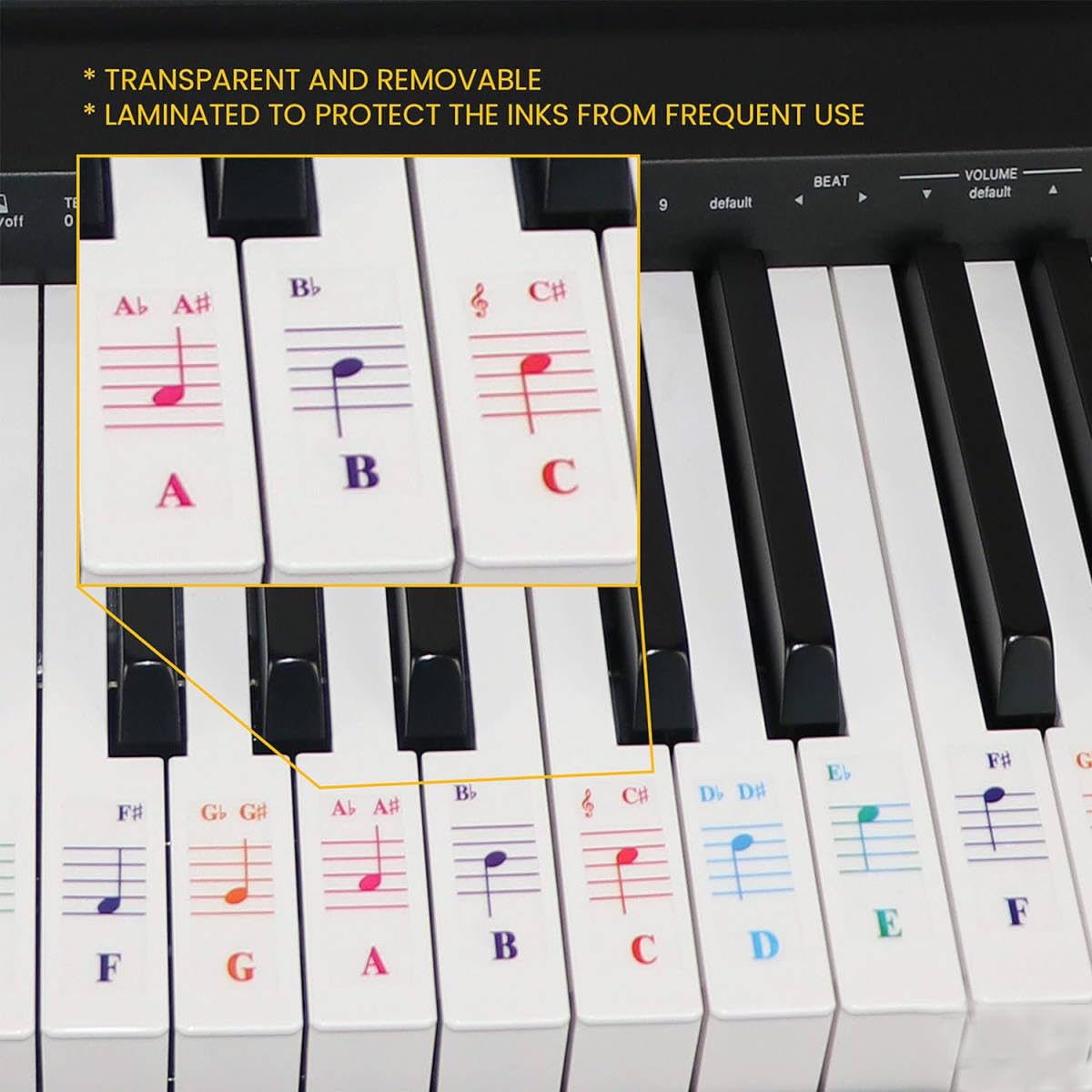 88-Key Piano Stickers for Beginners - Bold, Removable & Colorful Labels for Kids & Teachers