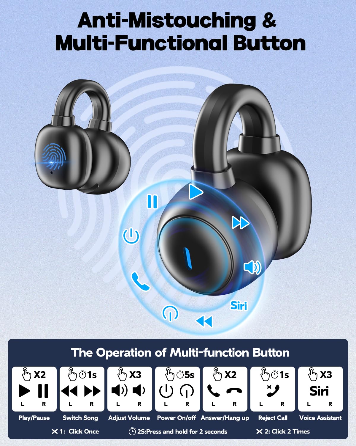 2024 Wireless Sports Earbuds Bluetooth 5.3 - HiFi Stereo Earphones with Earhook, Built-in 4 Mics & IPX7 Waterproof - Perfect for Running, Gym Workouts & Outdoor Activities