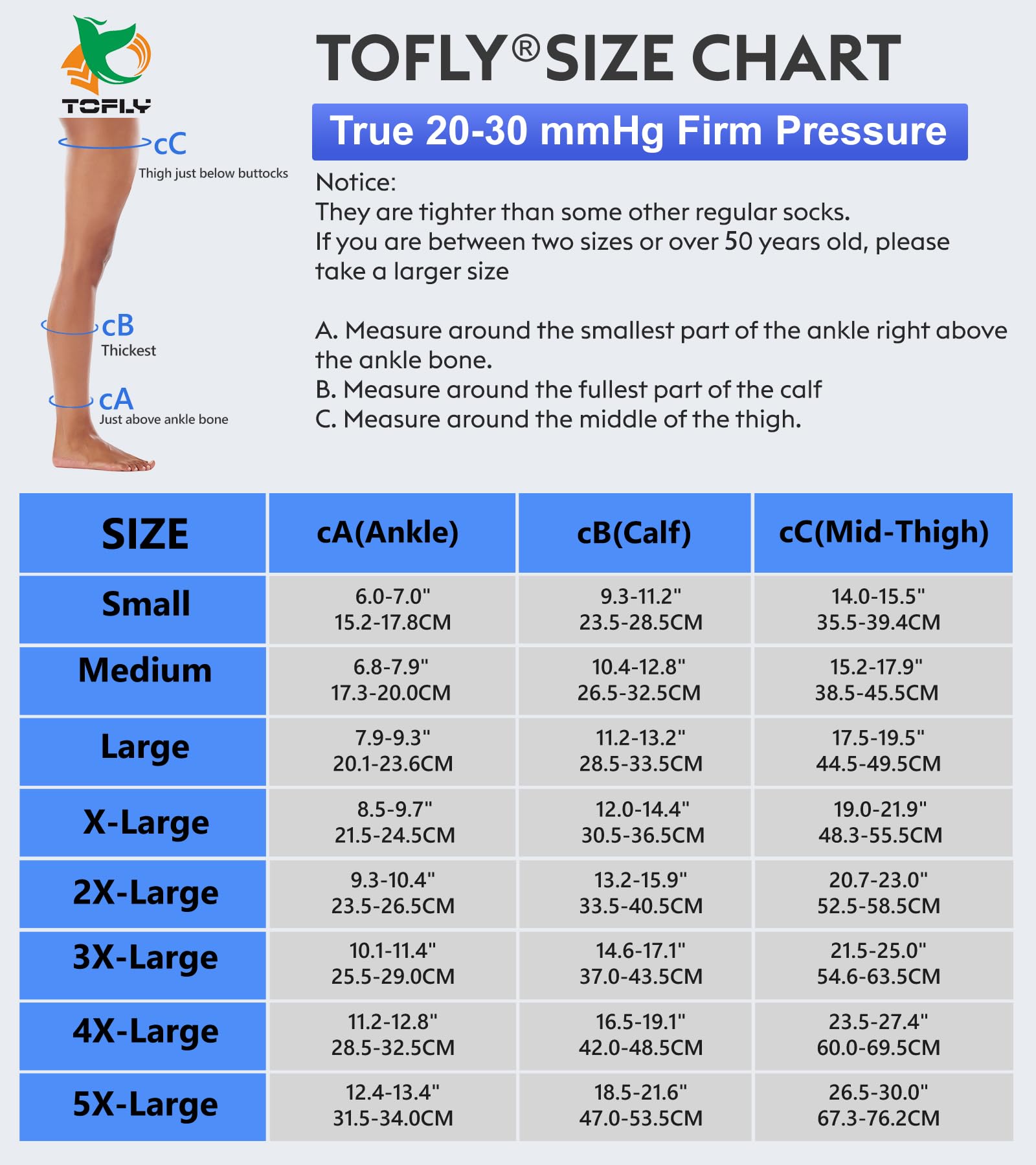 TOFLY® 20-30 mmHg Thigh High Compression Stockings for Women & Men - Open Toe Opaque Medical Grade Graduated Compression Socks - Varicose Veins, Edema, DVT Relief - Perfect for Travel, Work & Daily Wear - Black XXL