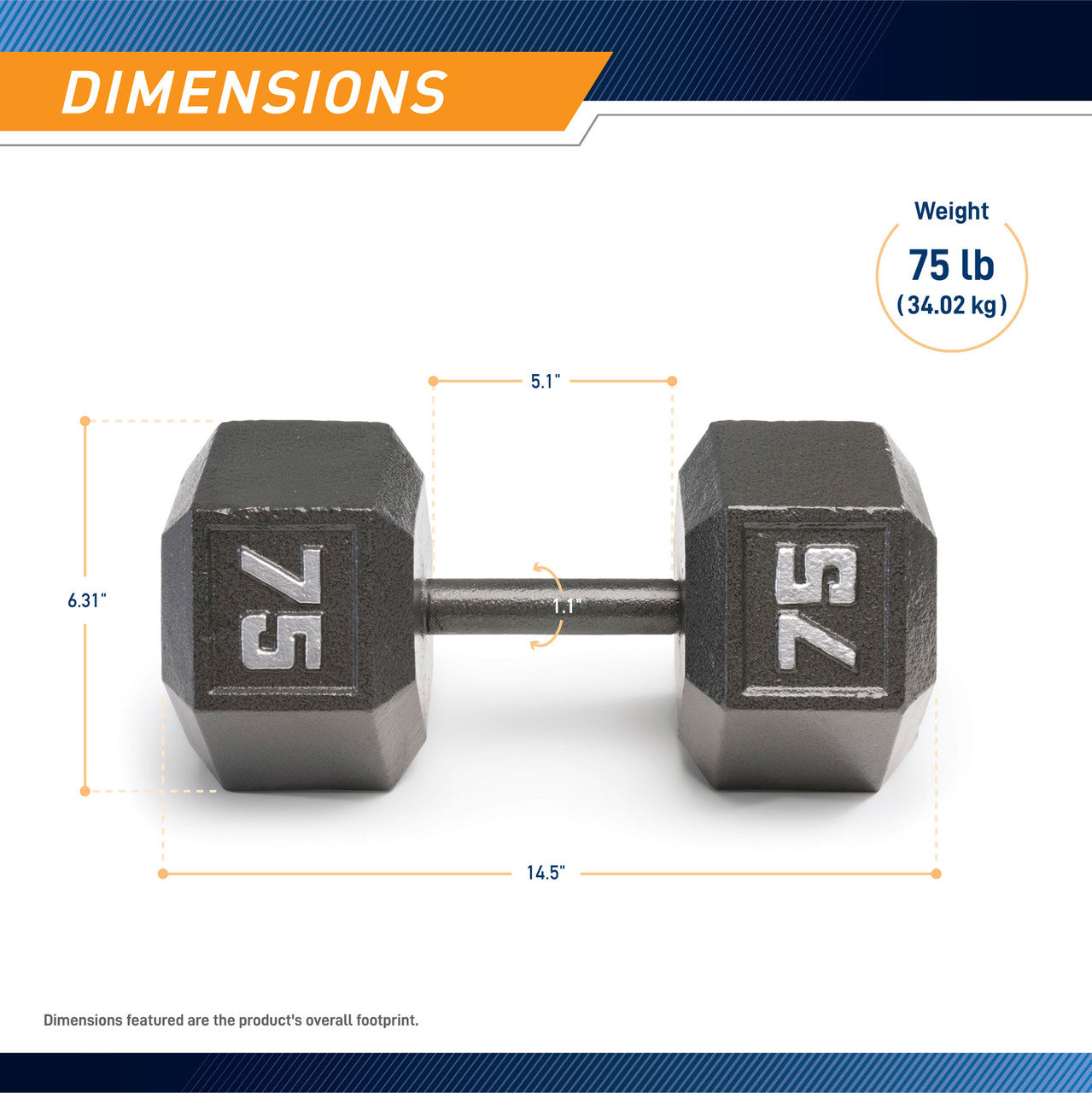 Marcy 75lb Hex Dumbbell Set - Premium Cast Iron Weight for Home Gym & Strength Training | IV 2075 | Perfect for CrossFit, Bodybuilding & Workout Routines