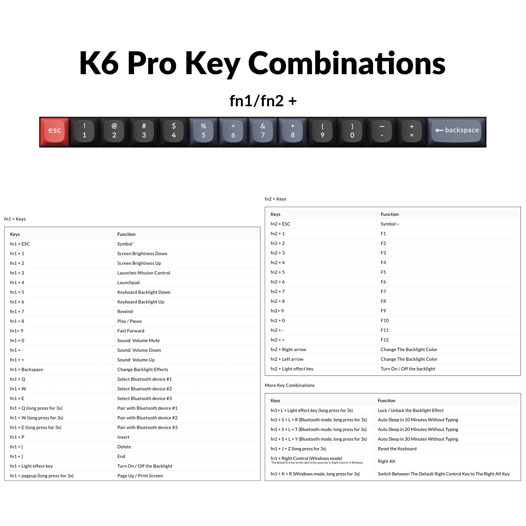 Keychron K6 Pro Wireless Custom Mechanical Keyboard - QMK/VIA Programmable, Hot-Swappable with K Pro Brown Switches, 65% Compact RGB Backlit Keyboard for Mac/Windows/Linux | Perfect for Office Work, Gaming & Programming