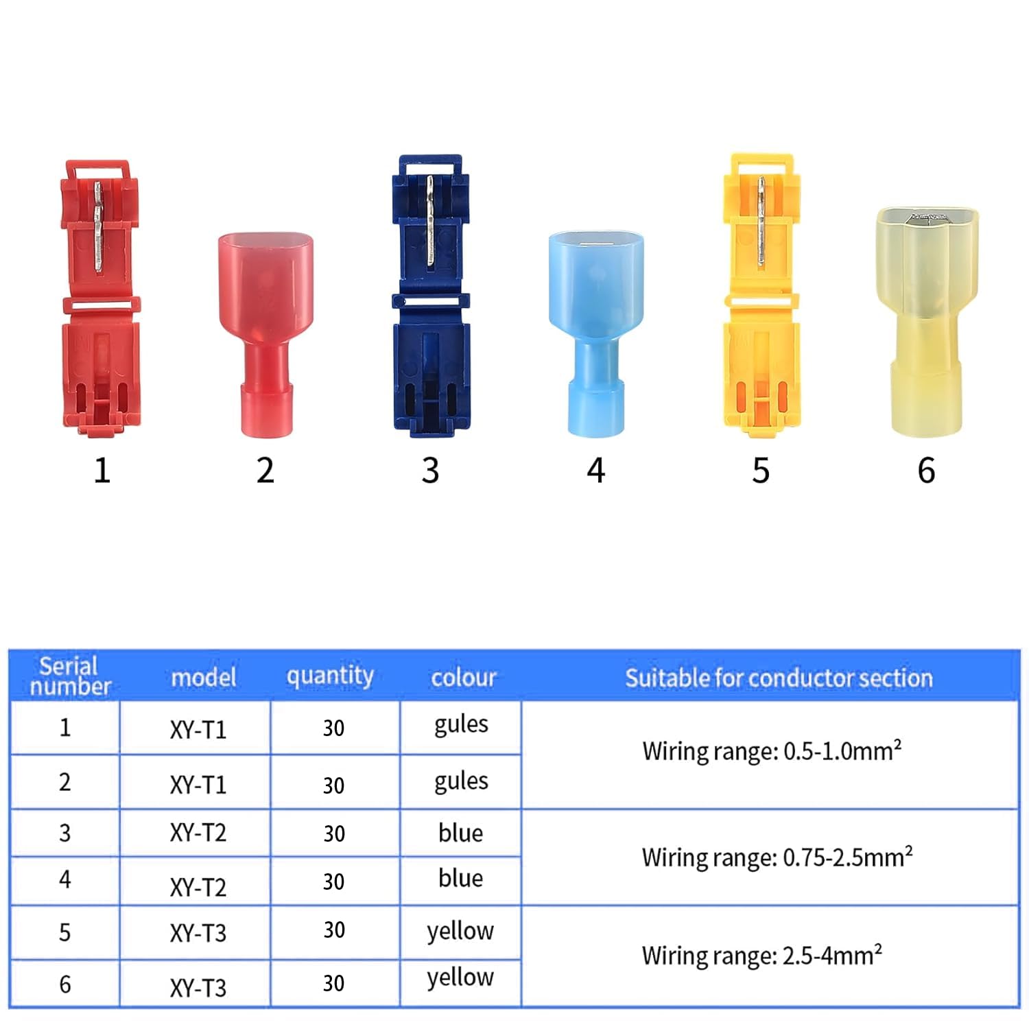 180 Pcs T-Tap Wire Connectors Kit - Self-Stripping Quick Splice Electrical Terminals for Automotive Wiring | Male Insulated Quick Disconnect Spade Connectors for Car, Truck & RV Electrical Repairs