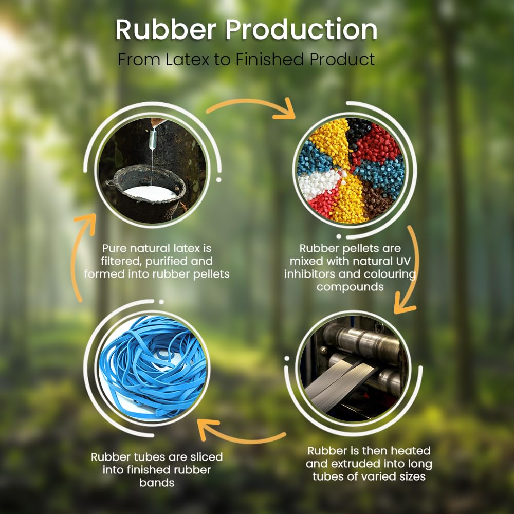 **Heavy-Duty Rubber Bands for Large Trash Cans (10-Pack) – 17