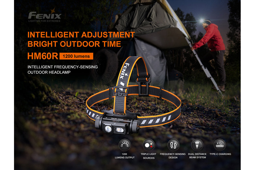 Fenix HM60R 1200 Lumens Rechargeable LED Headlamp for Camping, Hiking, Running & Outdoor Adventures - Waterproof & Lightweight Headlight