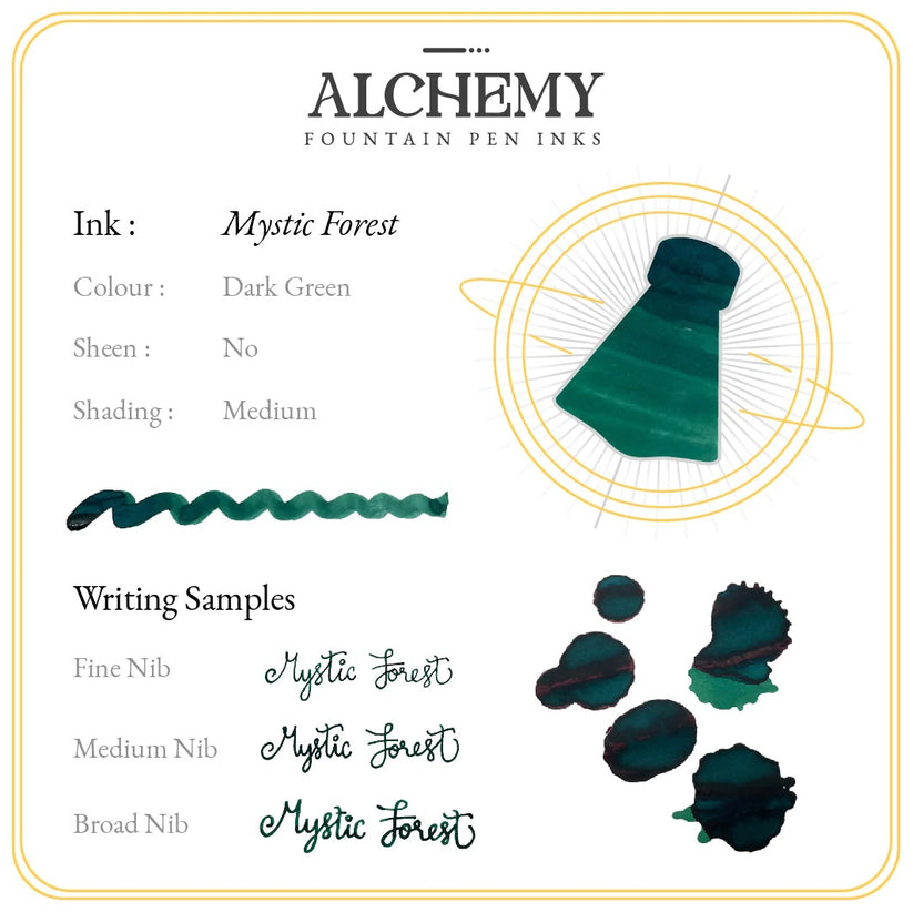 Premium Endless Alchemy Fountain Pen Ink - 45ml Bottle, Smooth Writing for Calligraphy & Journaling - Perfect for Artists, Writers & Pen Enthusiasts