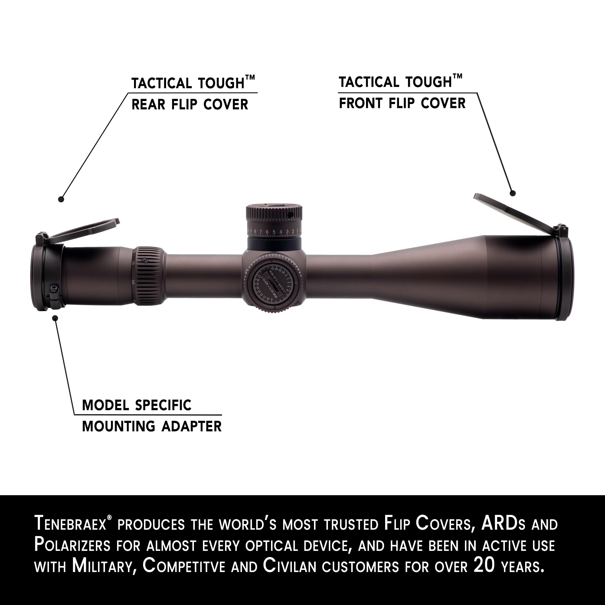 Vortex Razor HD Gen III Scope Cover Kit - Tenebraex Ocular & Objective Lens Protectors for Hunting, Shooting & Outdoor Adventures