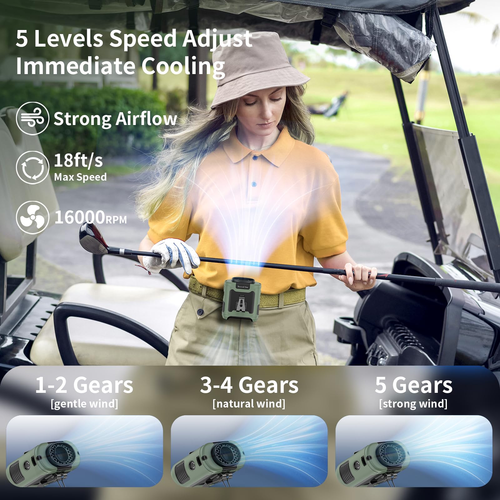 10000mAh Rechargeable Portable Waist Fan - Hands-Free Wearable Belt Fan with 5 Speed Settings & LED Flashlight - 40H Cooling for Outdoor Activities, Camping, Hiking, Travel, Sports, and Work
