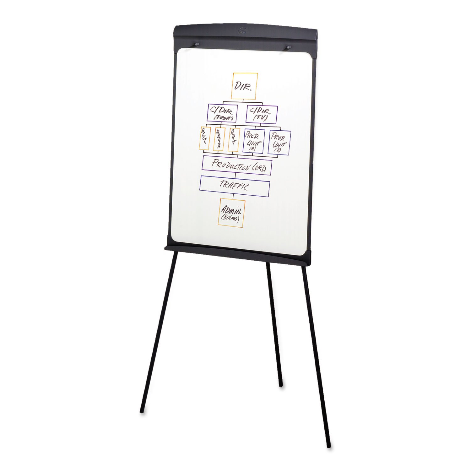 QRT67E Magnetic Dry Erase Easel Board - 36