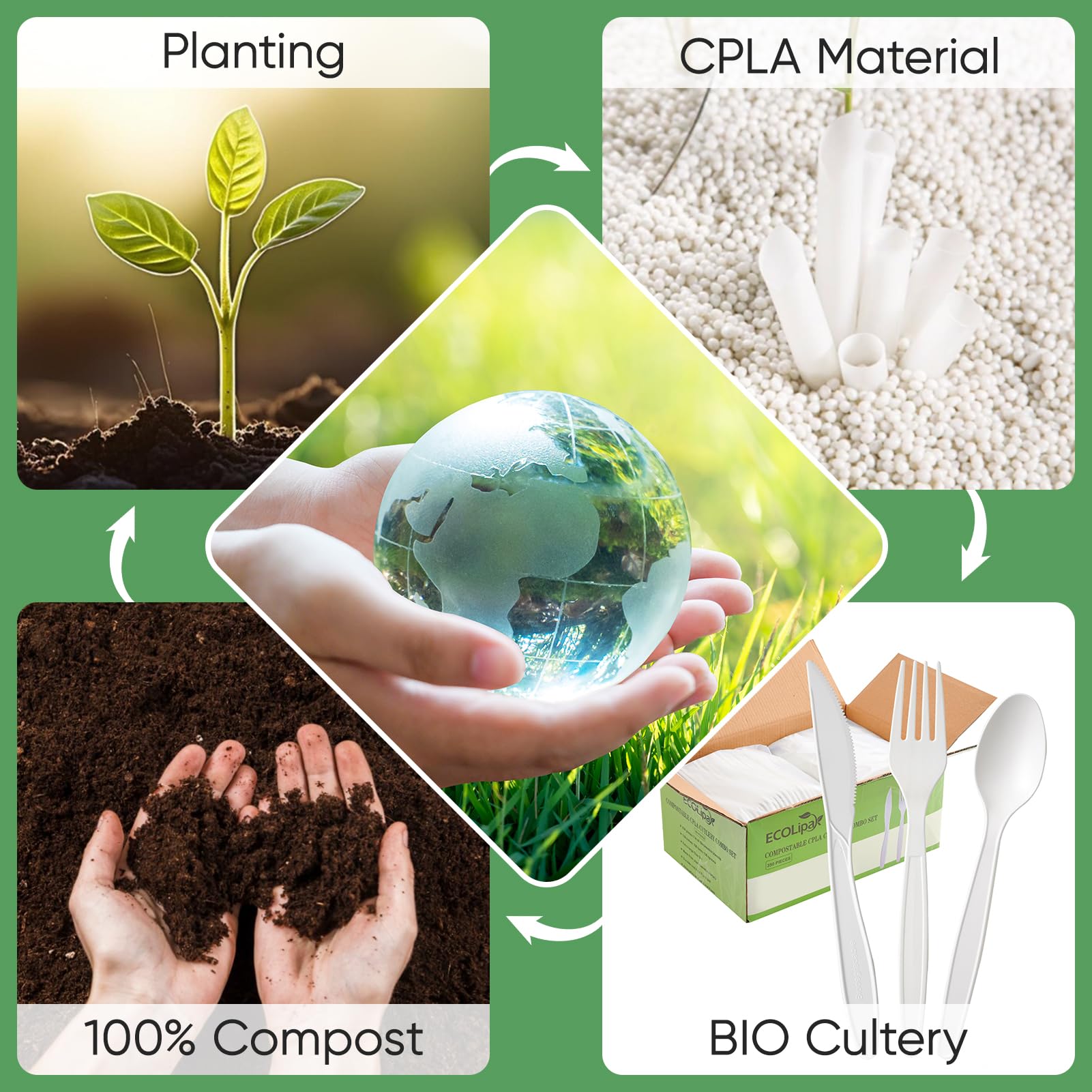 ECO-Friendly 350-Piece Compostable Cutlery Set - 7