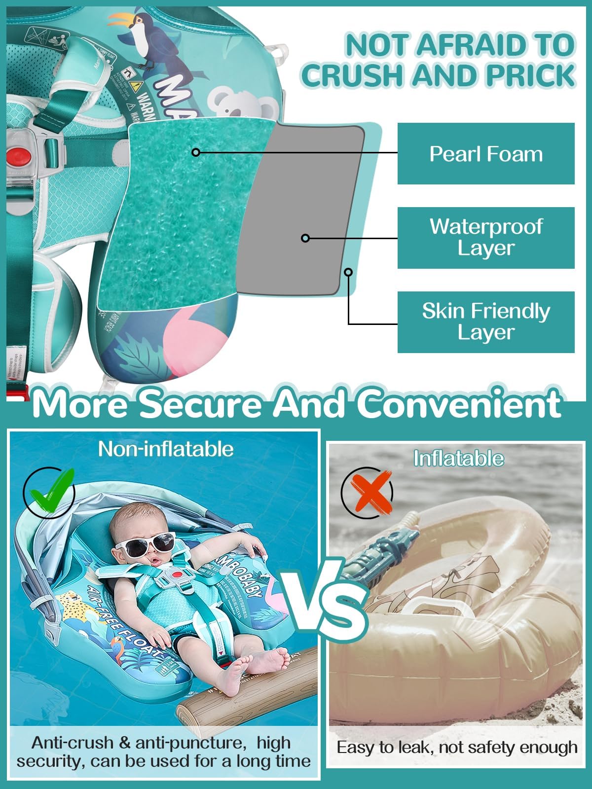 **Mambobaby Baby Pool Float with Canopy & Tile – Non-Inflatable Infant Swim Trainer Ring for Toddlers 3-24 Months – Adjustable Strap for Boys & Girls – Perfect for Beach, Pool & Water Play**