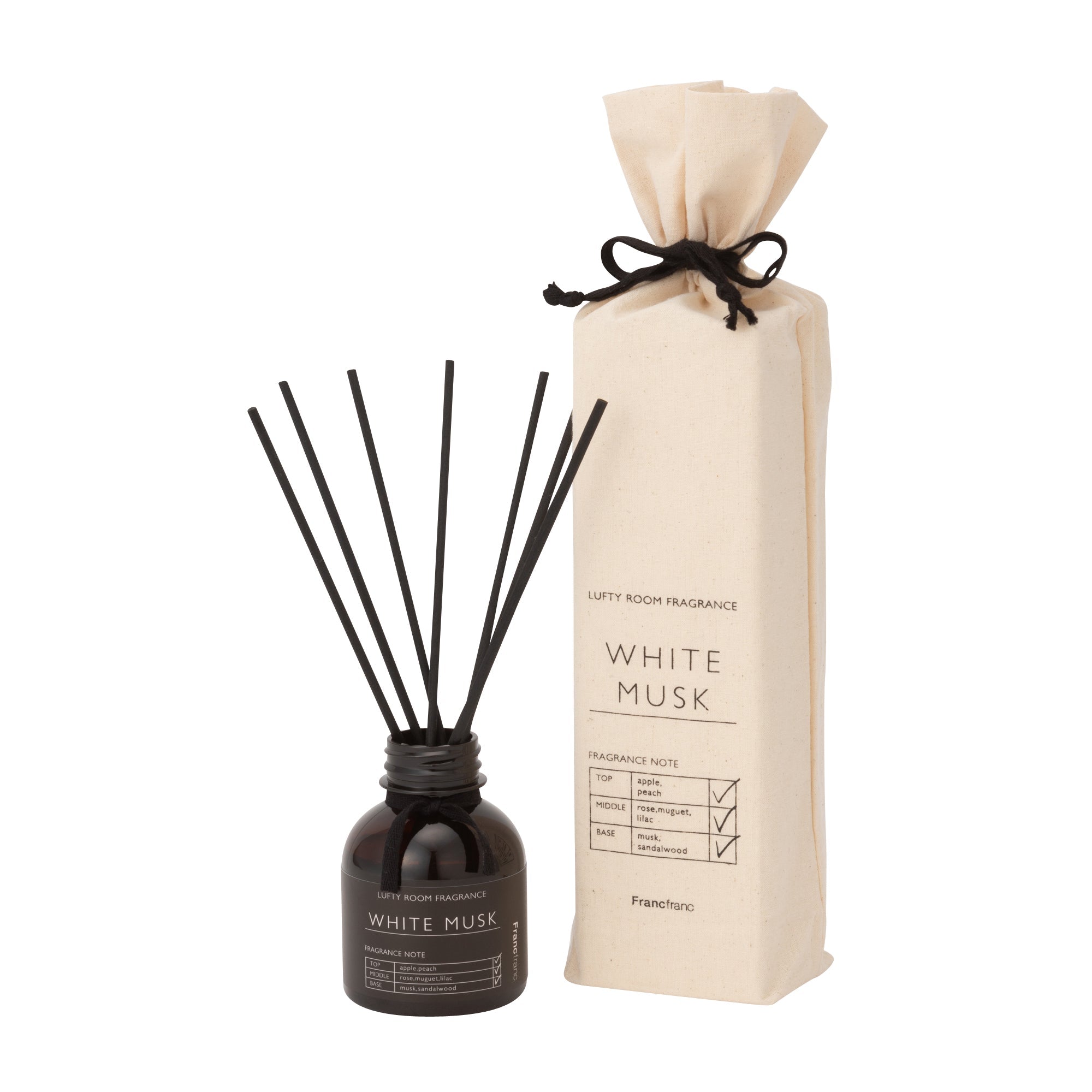 Lufty Premium Black Room Fragrance - Long-Lasting Aromatherapy Scent for Home, Office & Relaxation Spaces