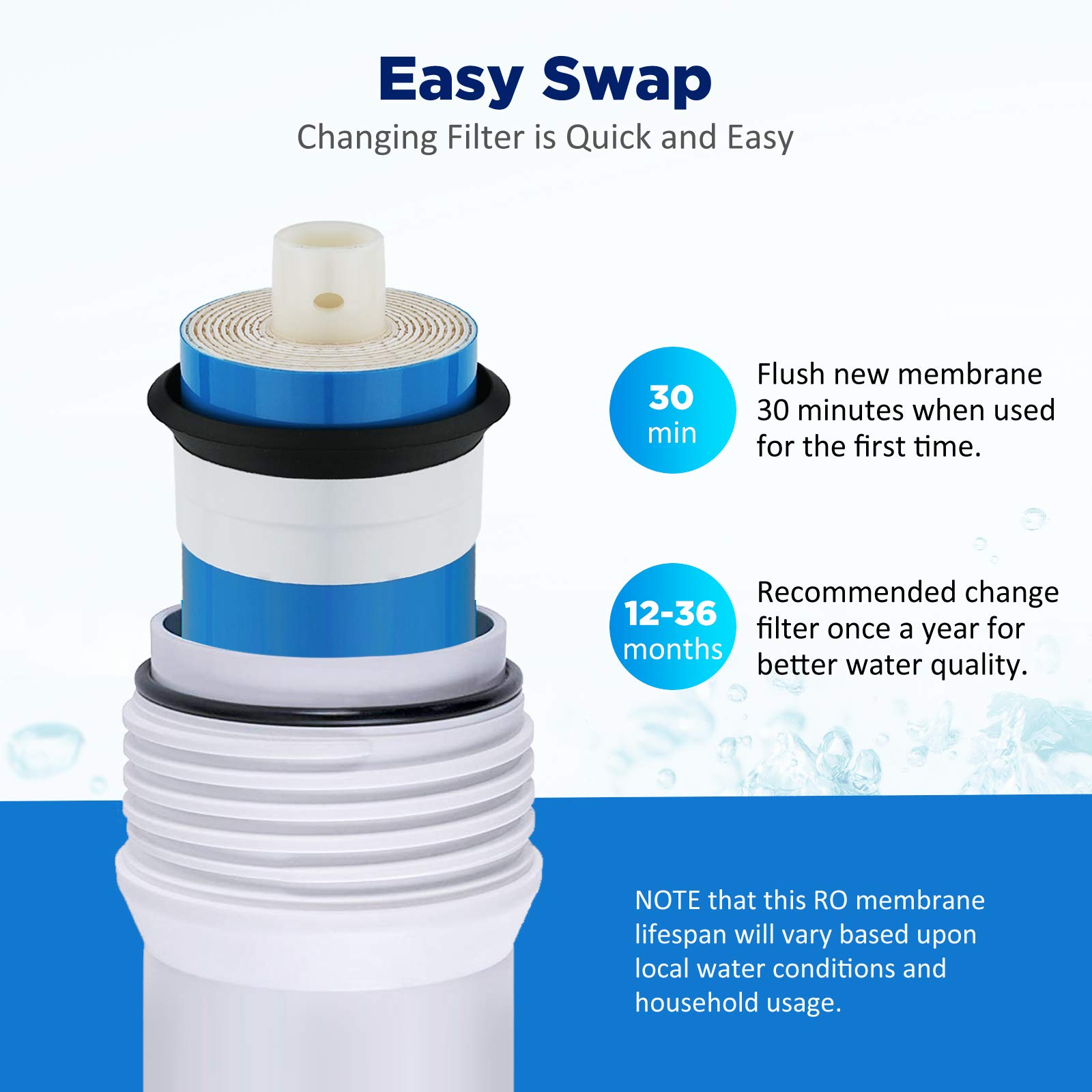 Membrane Solutions 150 GPD Reverse Osmosis Water Filter Replacement - 12