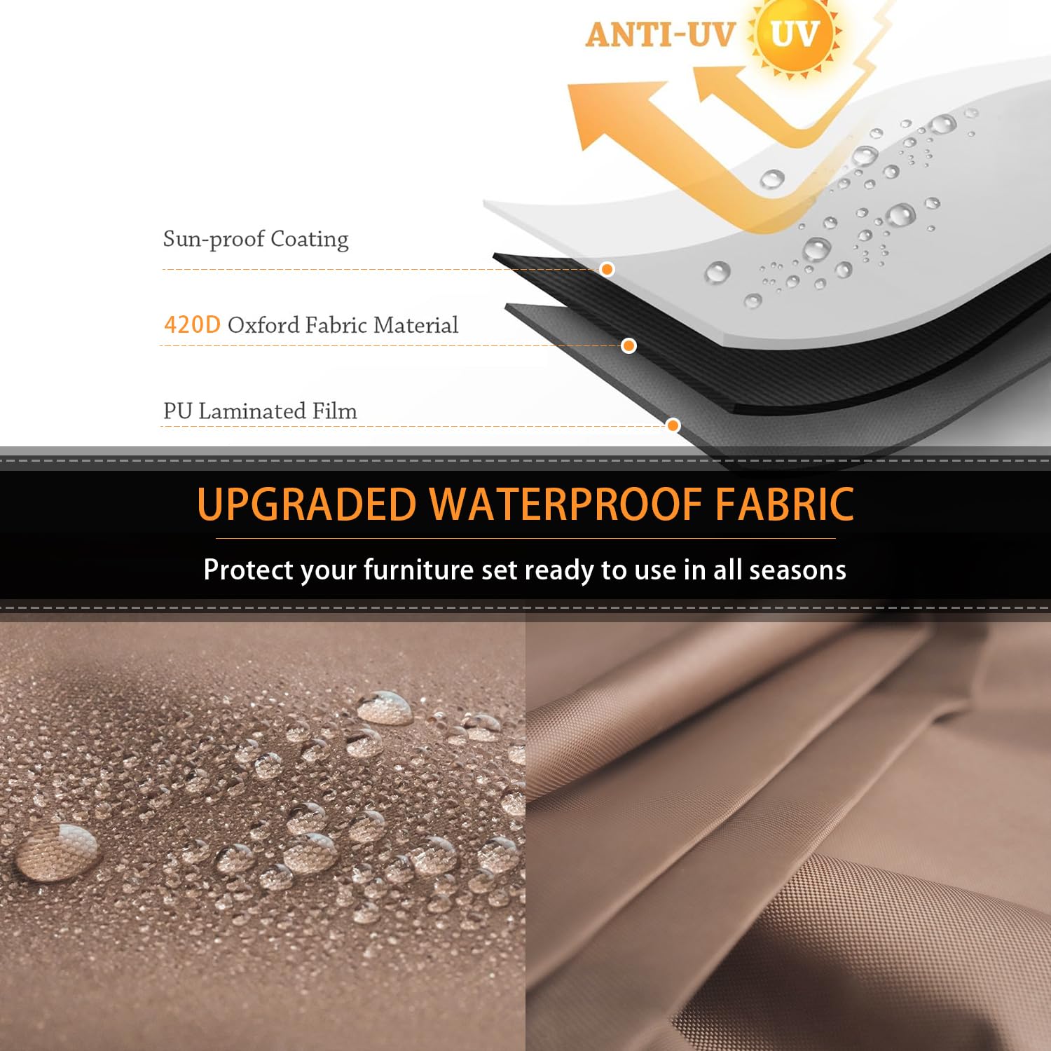 Heavy Duty Waterproof Patio Furniture Cover - Outdoor Sectional Sofa & Dining Set Protector (126