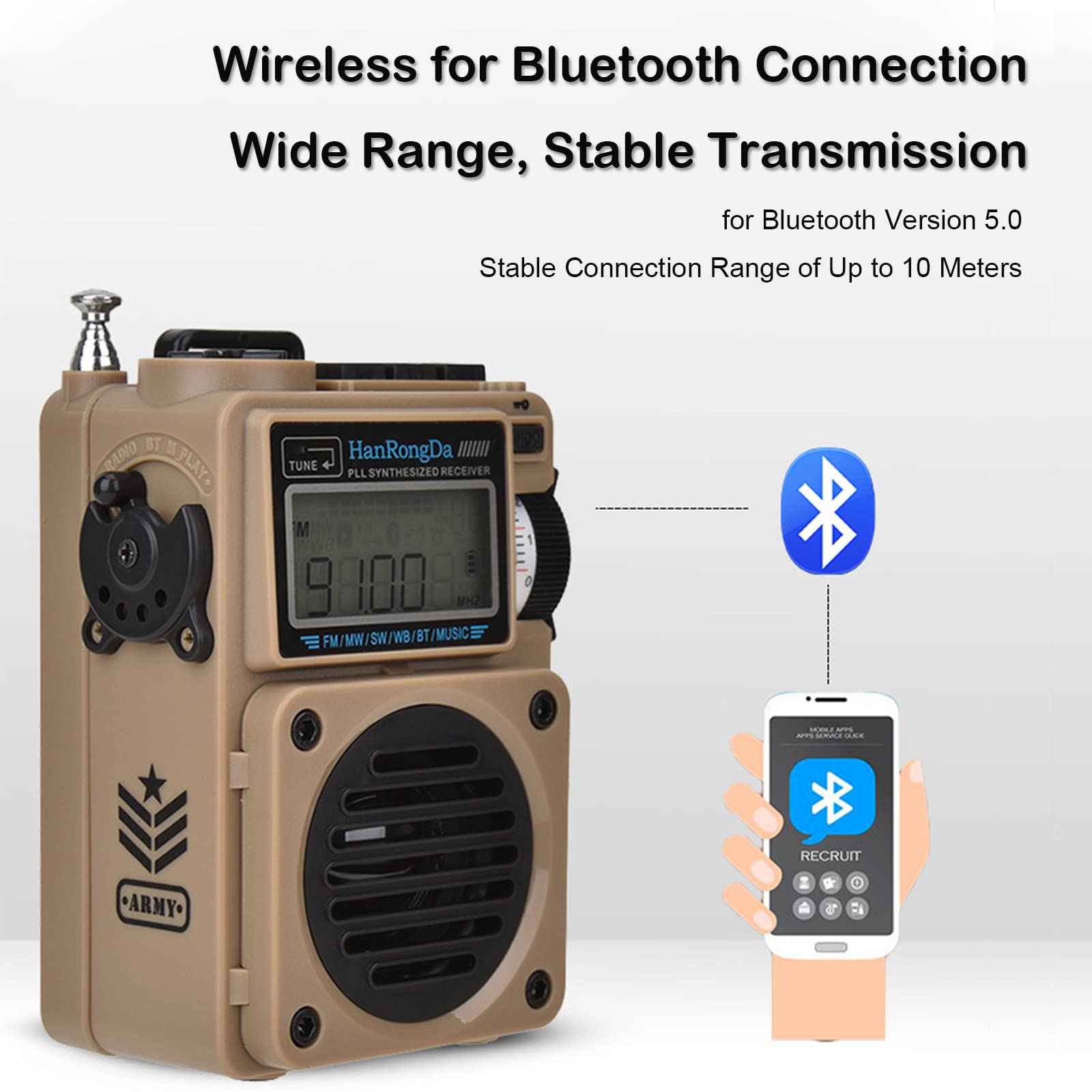 ASHATA Portable Digital Radio with Bluetooth - FM/AM/SW/WB Receiver, LCD Display, Alarm Clock, Speaker, 6 EQ Modes - Perfect for Home, Office, Travel & Emergency Use (Khaki)