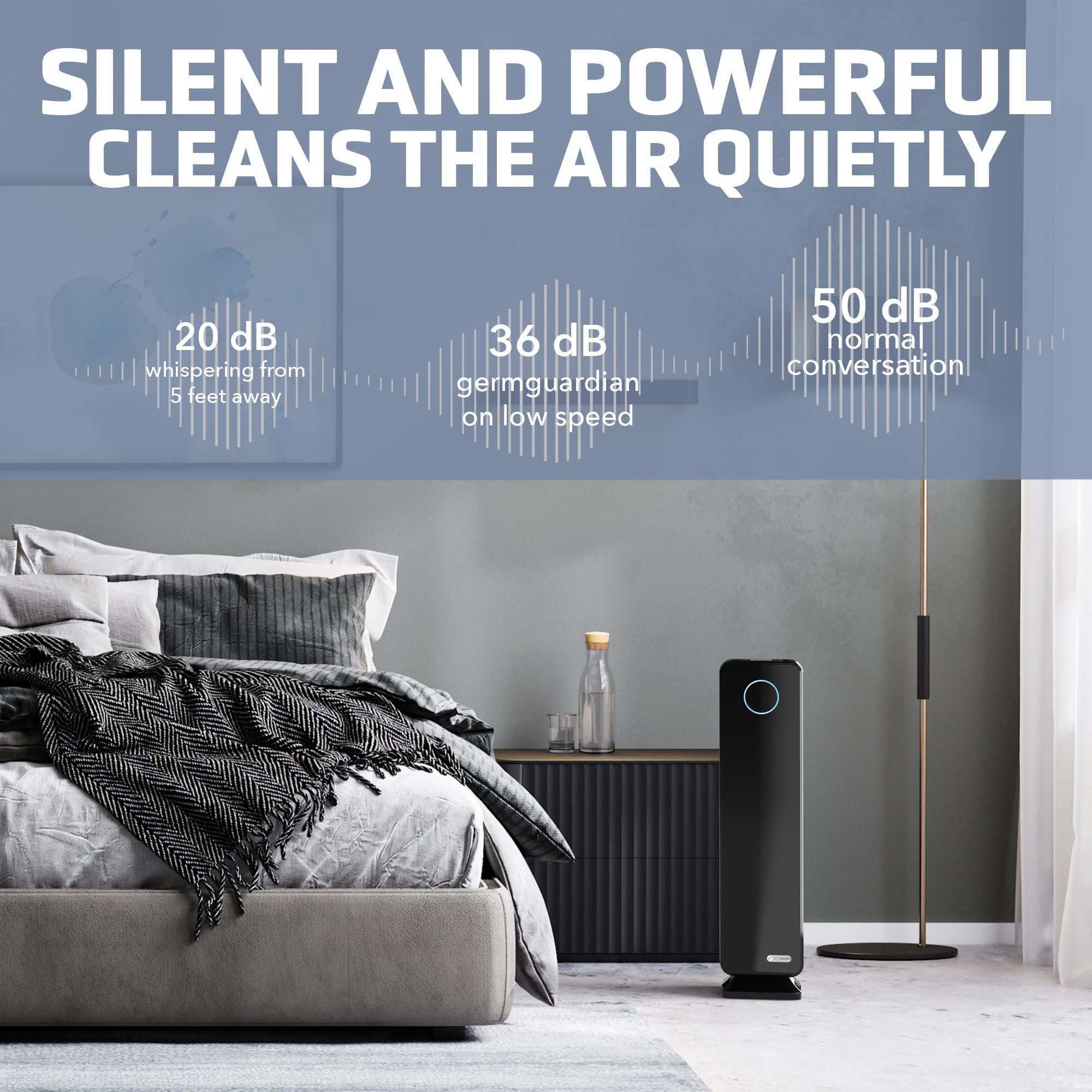 GermGuardian AC5350B 28