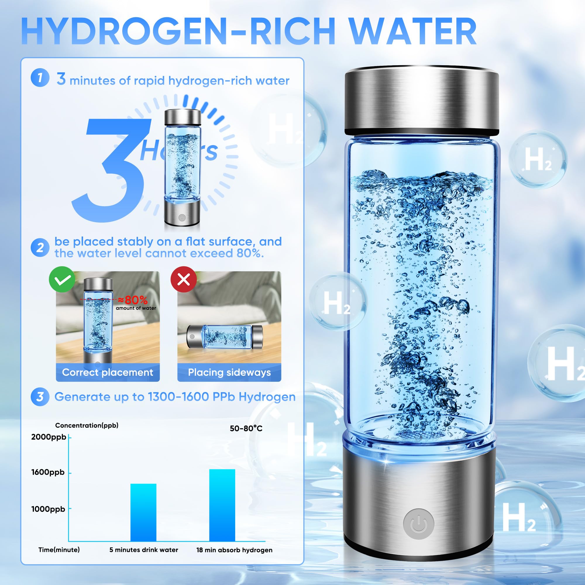 Premium Portable Hydrogen Water Bottle Generator - SPE & PEM Technology, Rechargeable Hydrogen Water Machine for Improved Water Quality in 3 Minutes (Silver) | Perfect for Travel, Gym, and Daily Hydration