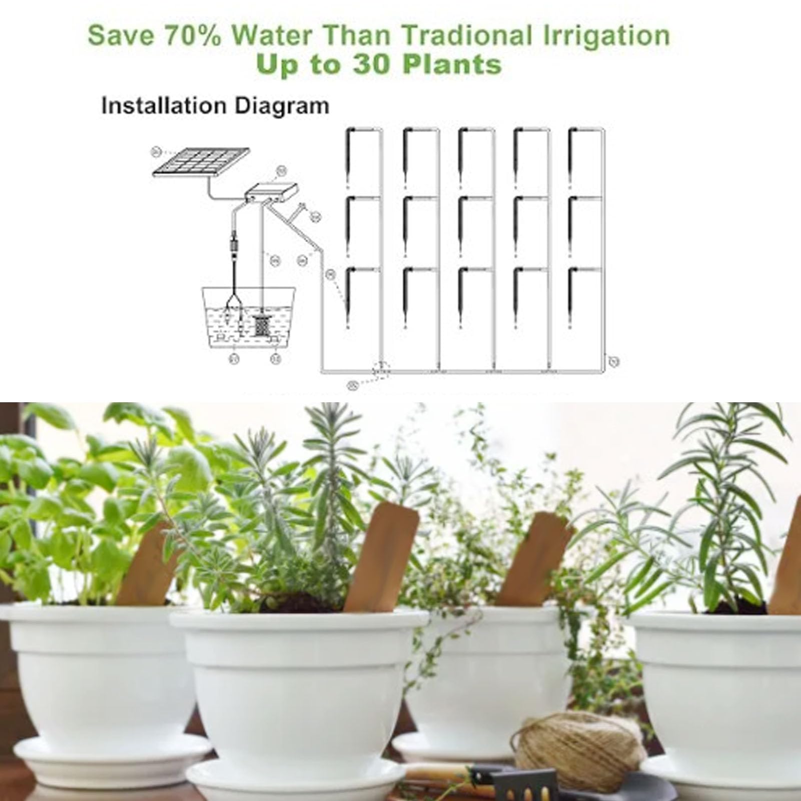 Solar Powered Automatic Irrigation System - IP65 Waterproof, 9V 5W Solar Panel for Yard, Garden & Lawn Watering | Perfect for Outdoor Plant Care & Water Conservation