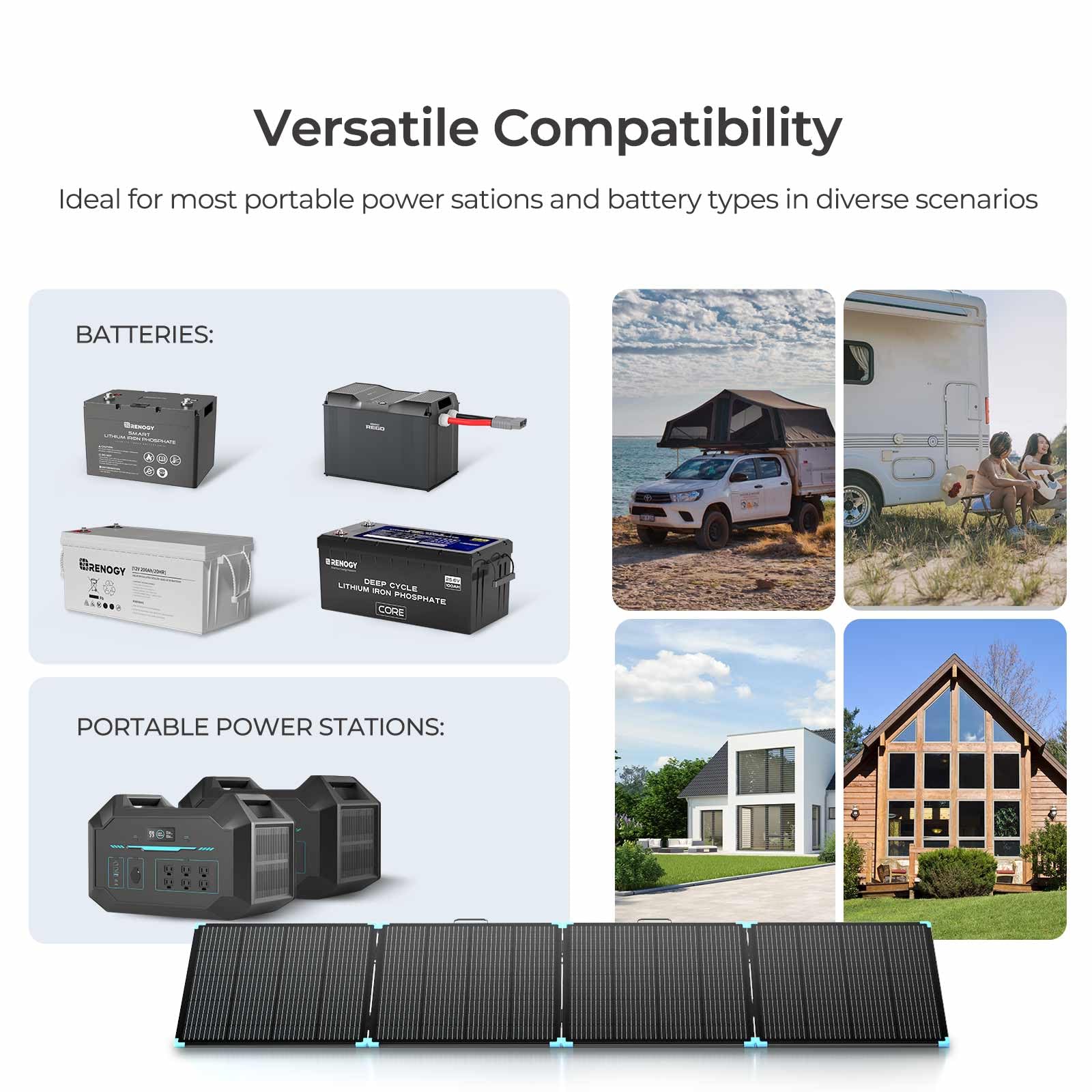 Renogy 400W Lightweight Portable Foldable Solar Panel Suitcase Kit - IP67 Waterproof for RV, Camping, Off-Grid Power, Hiking & Emergency Use - Easy Setup with Kickstand for Outdoor Adventures & Backup Energy