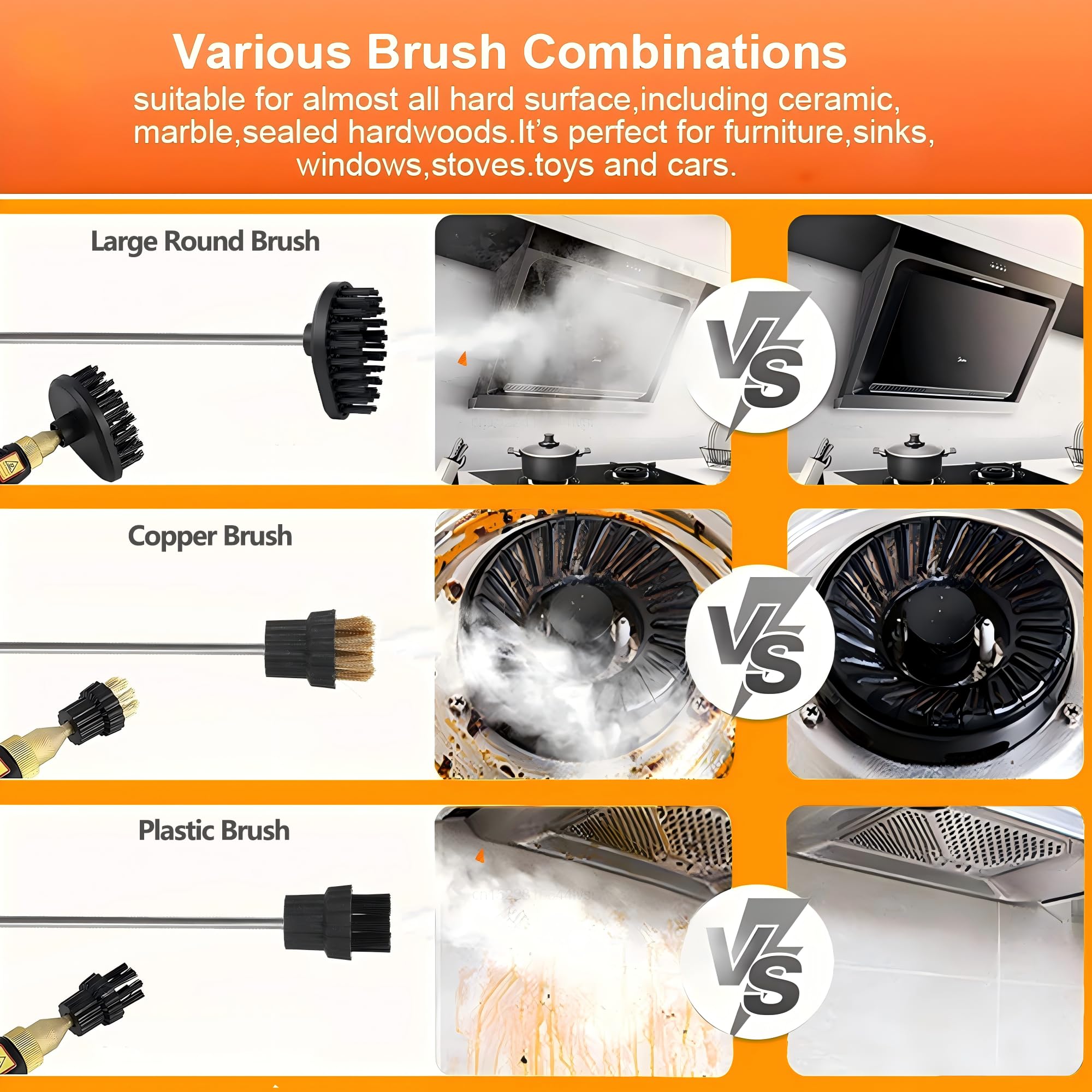 2500W High Pressure Handheld Steam Cleaner - Portable Home & Car Steamer for Upholstery, Kitchen, Bathroom | Powerful Deep Cleaning for Floors, Tiles & Grout | Multi-Surface Steam Mop for Pet Hair & Stains