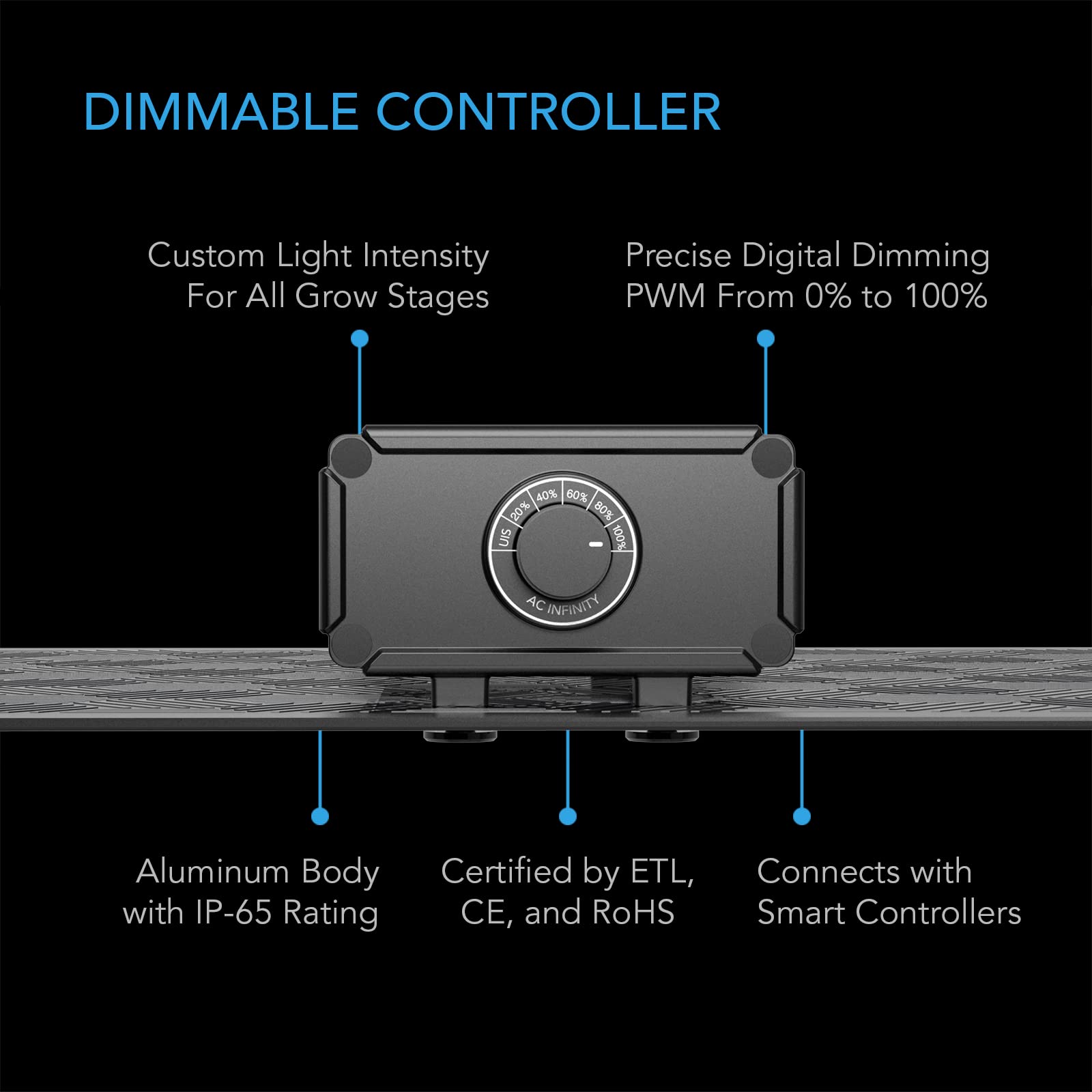 AC Infinity IONBOARD S24 LED Grow Light with Samsung LM301H Diodes - Full Spectrum Plant Light for Indoor Plants, Veg & Bloom - Ideal for 2x4 Grow Tents & Greenhouses | Perfect for Hydroponics, Vertical Farming & Home Gardening