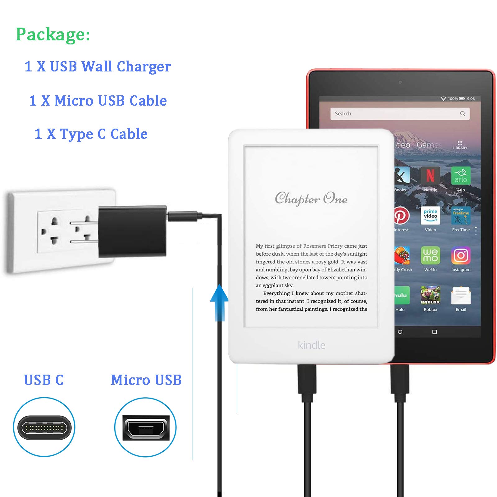 Fast Charging Cable for Kindle Fire Tablet & Samsung Phone - 5Ft Dual Type-C & Micro USB Charger Compatible with Fire HD 6/7/8/10, Fire Max 11, Fire Plus, Kids/Pro, HDX, Kindle Paperwhite/Oasis E-Reader - Perfect for Home, Office & Travel Charging